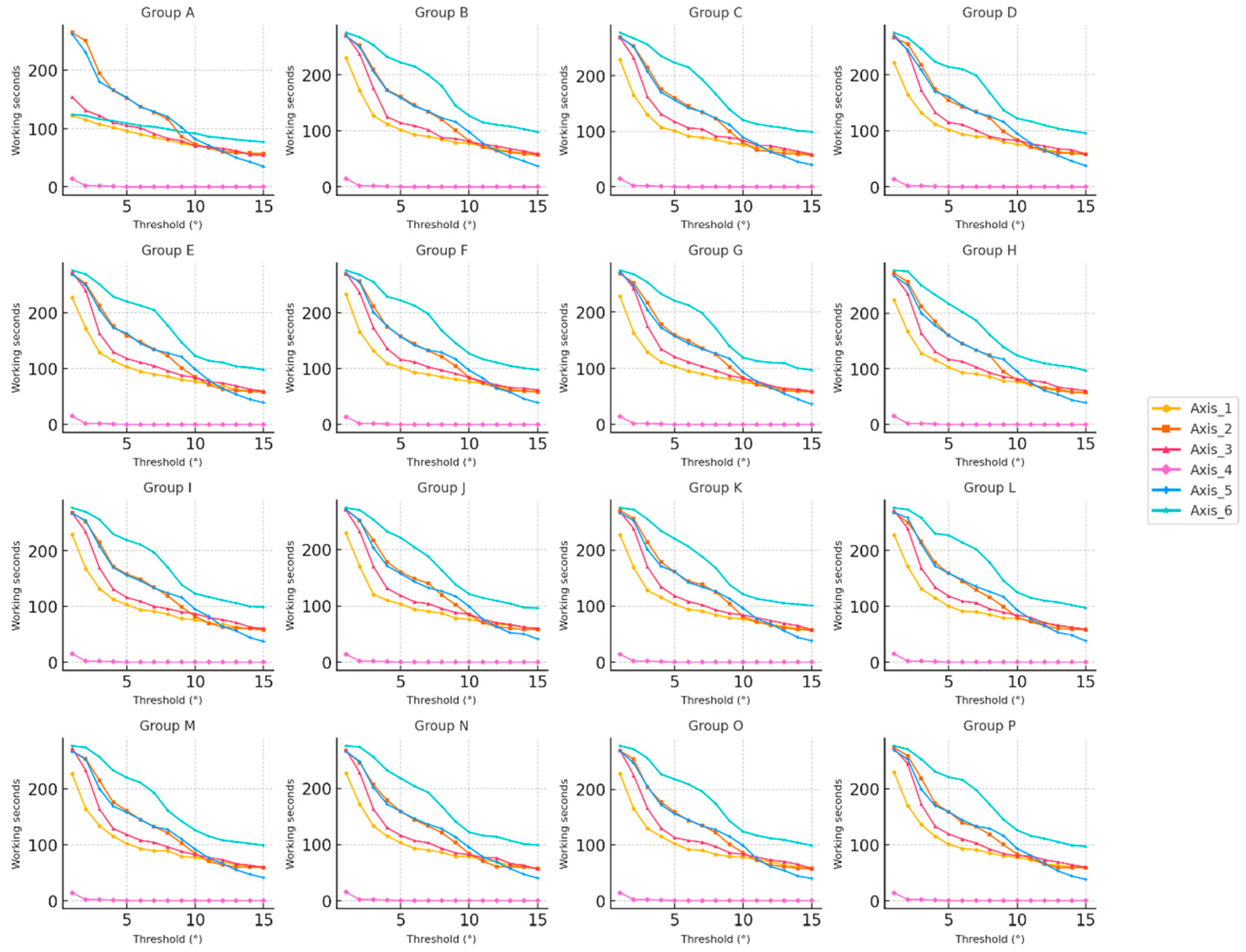 Buildings 15 03186 g004 Buildings 15 03186 g004