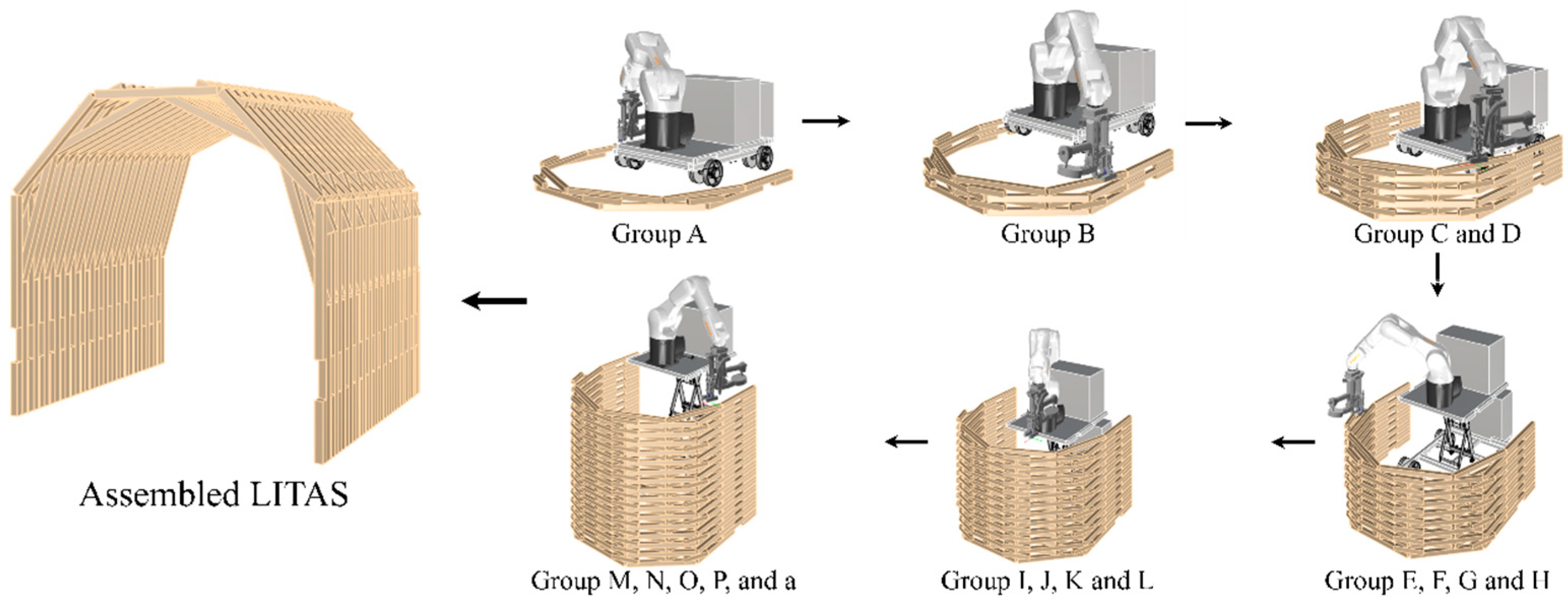 Buildings 15 03186 g009 Buildings 15 03186 g009