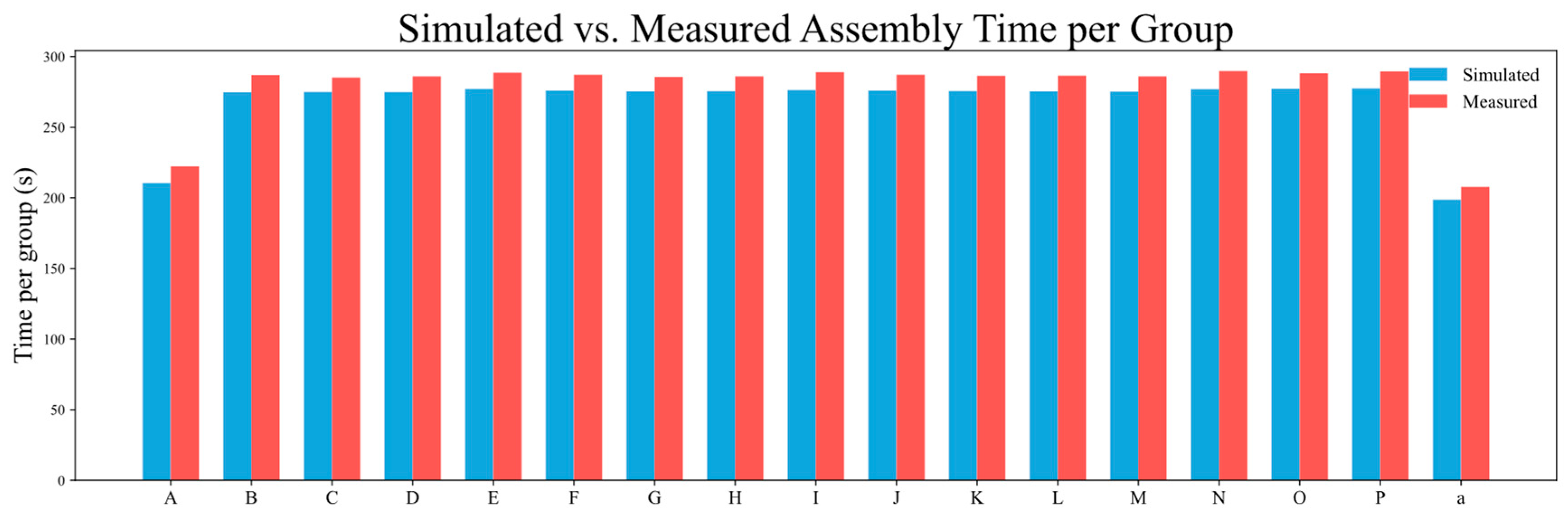 Buildings 15 03186 g016 Buildings 15 03186 g016