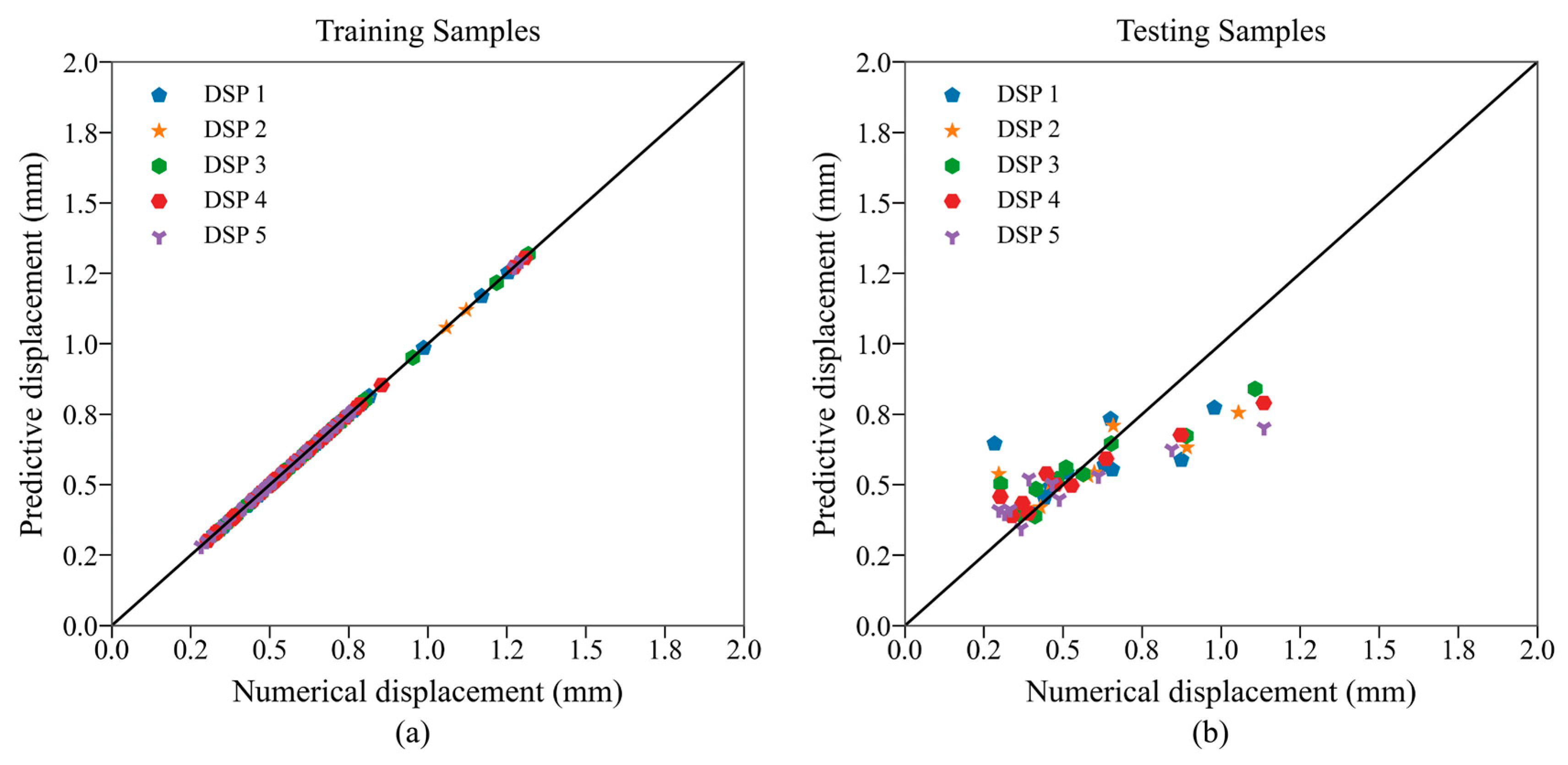 Buildings 15 03187 g004 Buildings 15 03187 g004