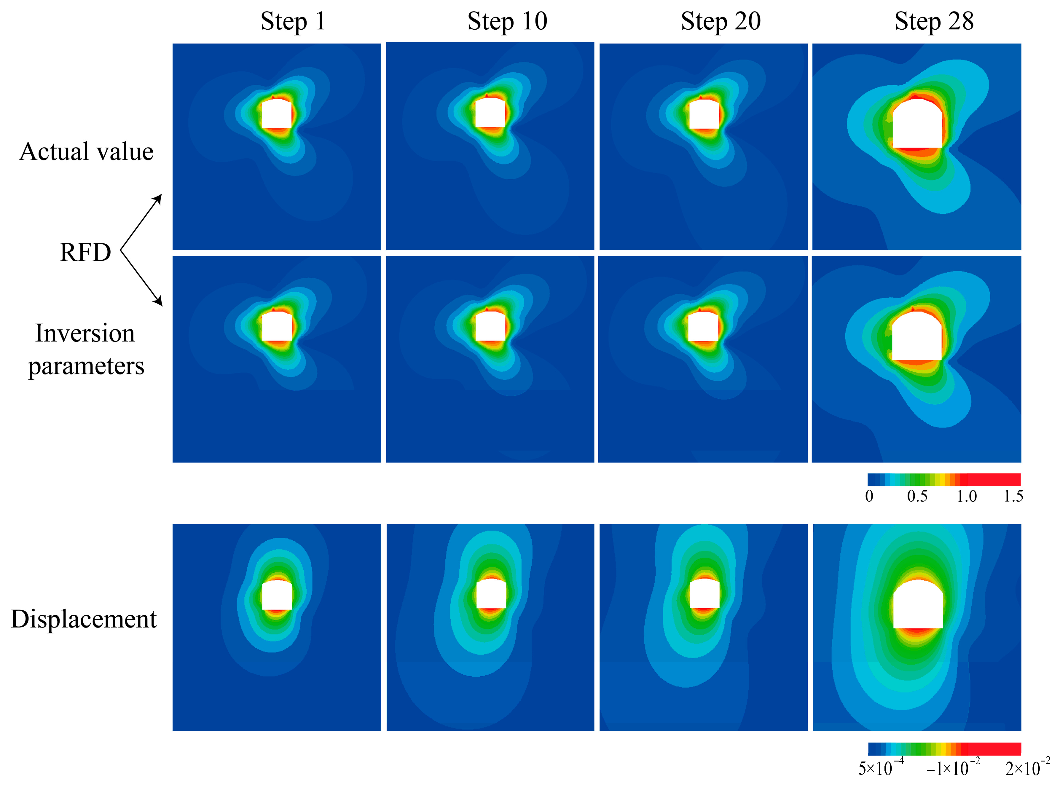 Buildings 15 03187 g006 Buildings 15 03187 g006