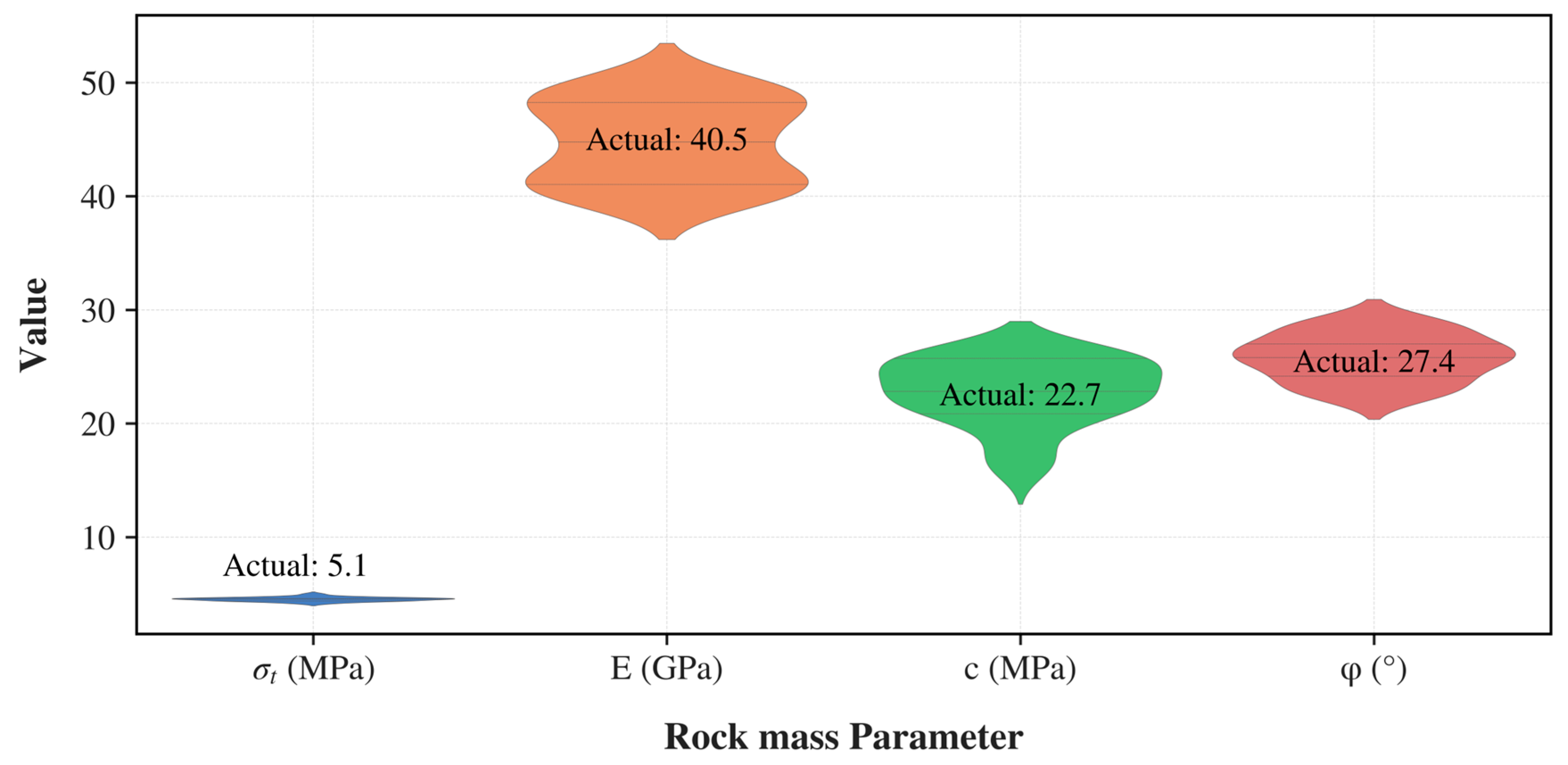 Buildings 15 03187 g008 Buildings 15 03187 g008