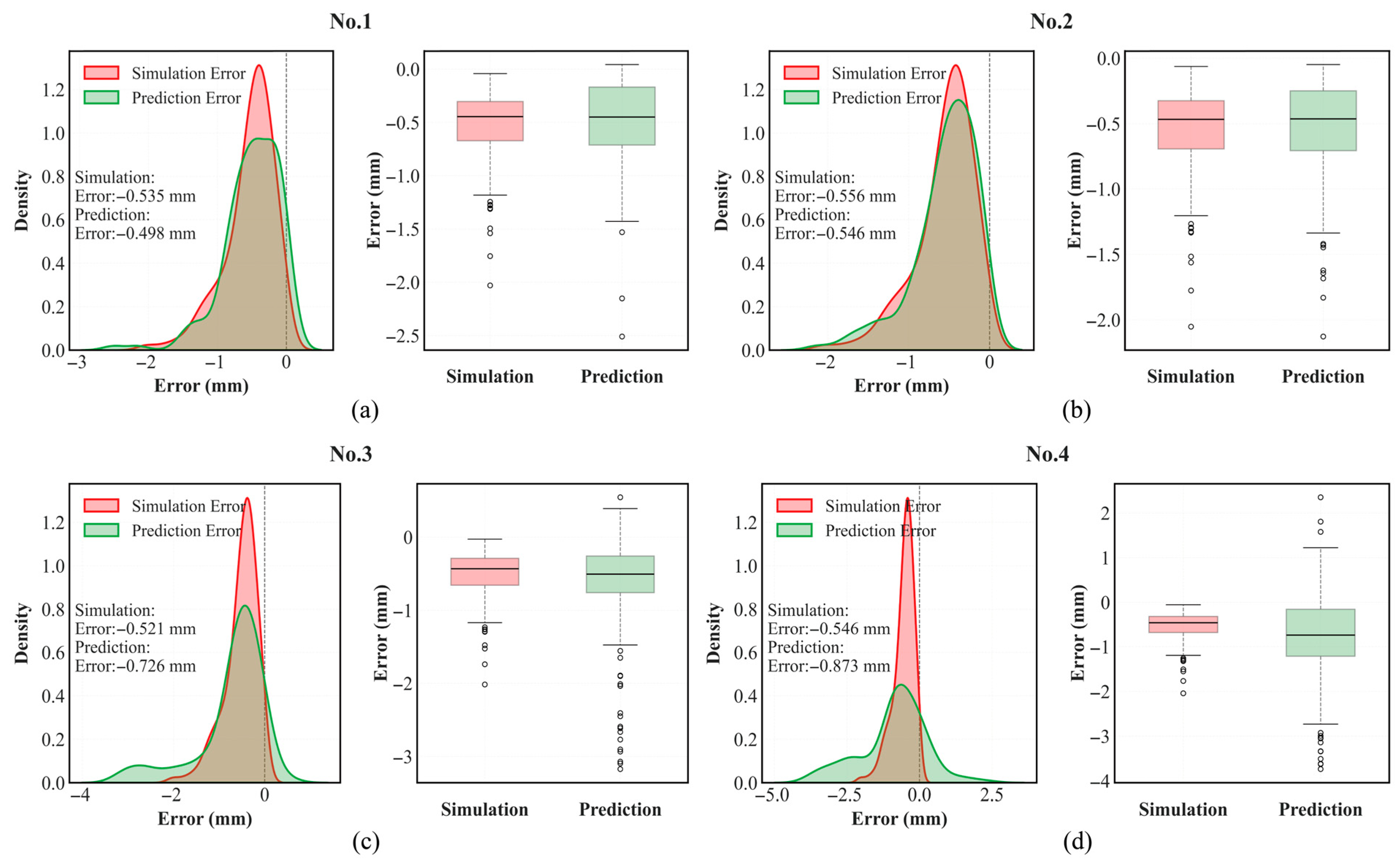 Buildings 15 03187 g010 Buildings 15 03187 g010
