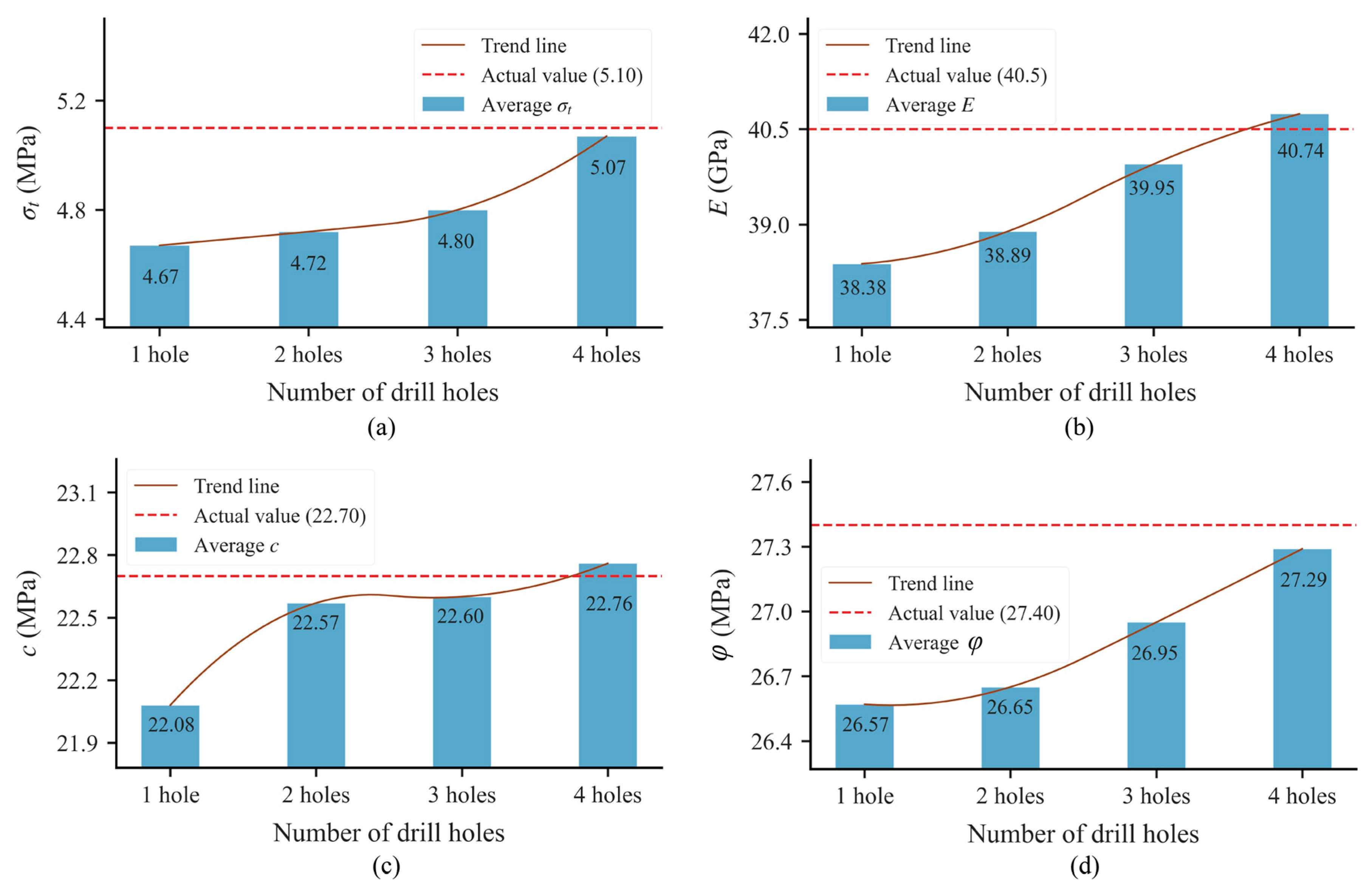 Buildings 15 03187 g012 Buildings 15 03187 g012