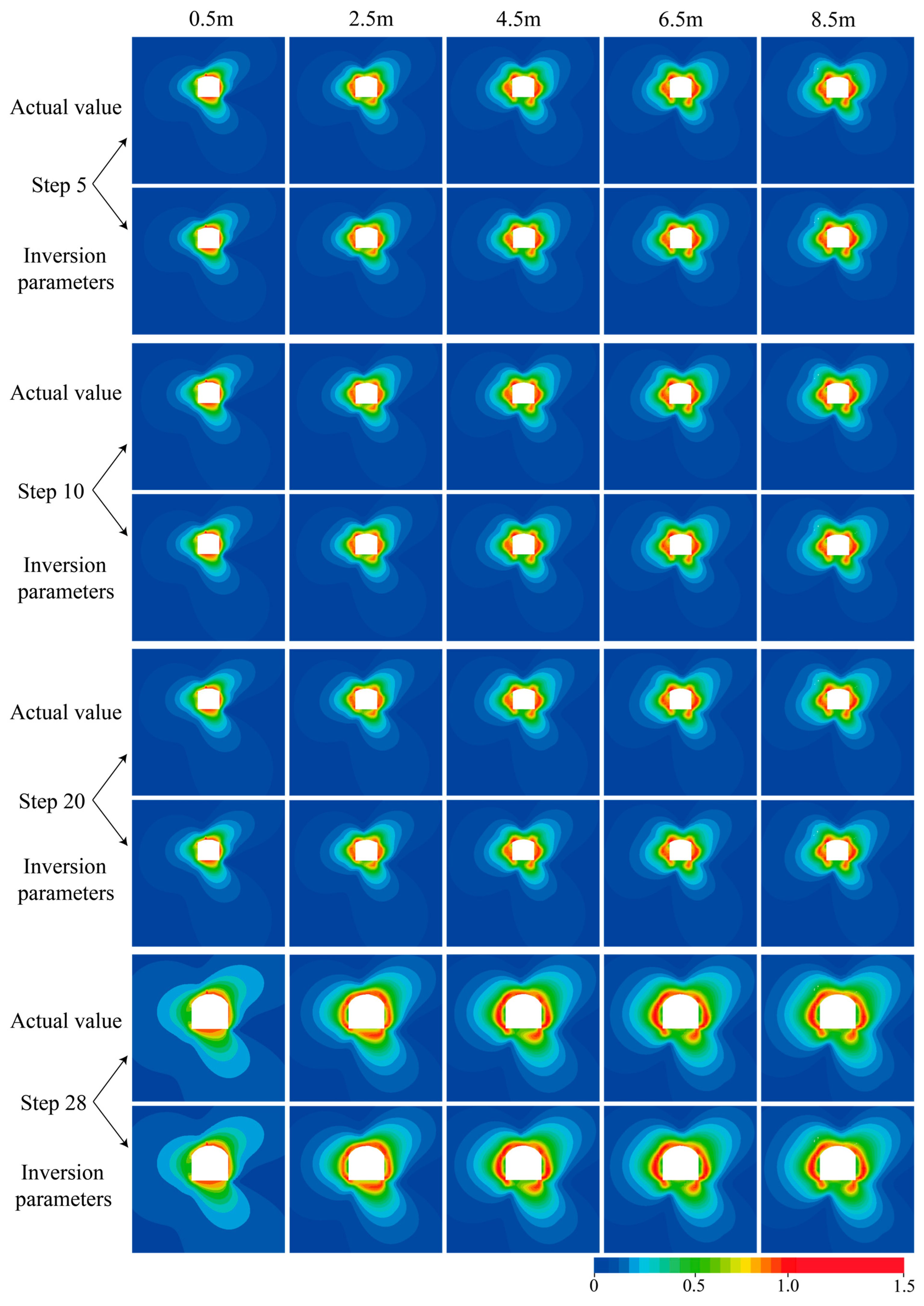 Buildings 15 03187 g015 Buildings 15 03187 g015