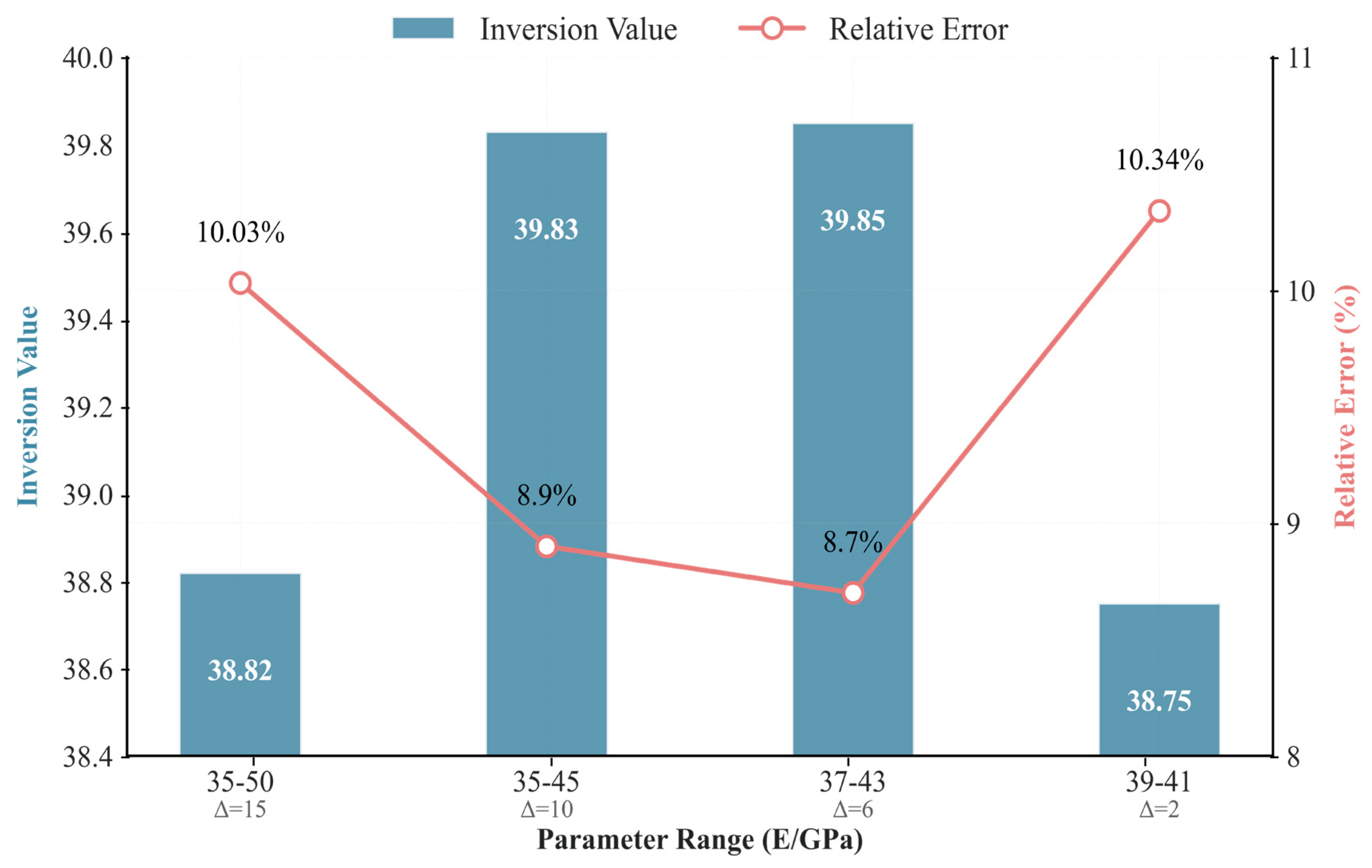 Buildings 15 03187 g018 Buildings 15 03187 g018
