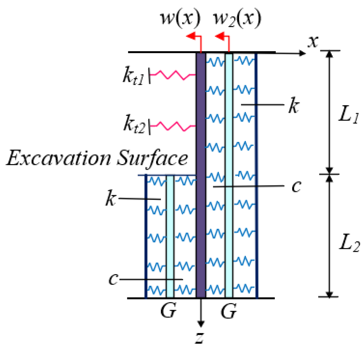 Buildings 15 03188 g005