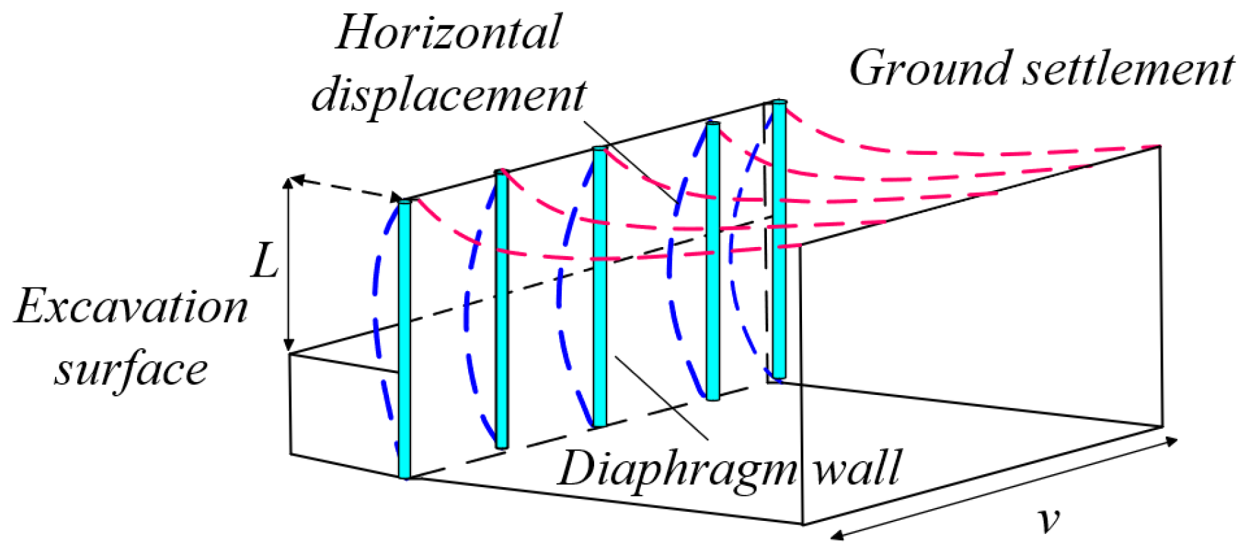 Buildings 15 03188 g011