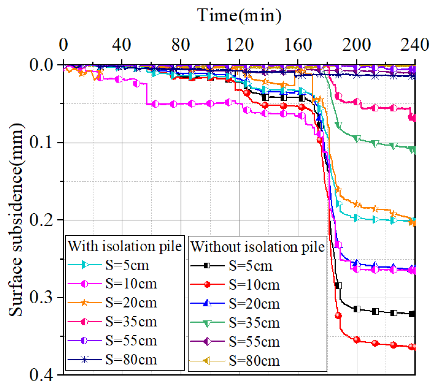 Buildings 15 03188 g015