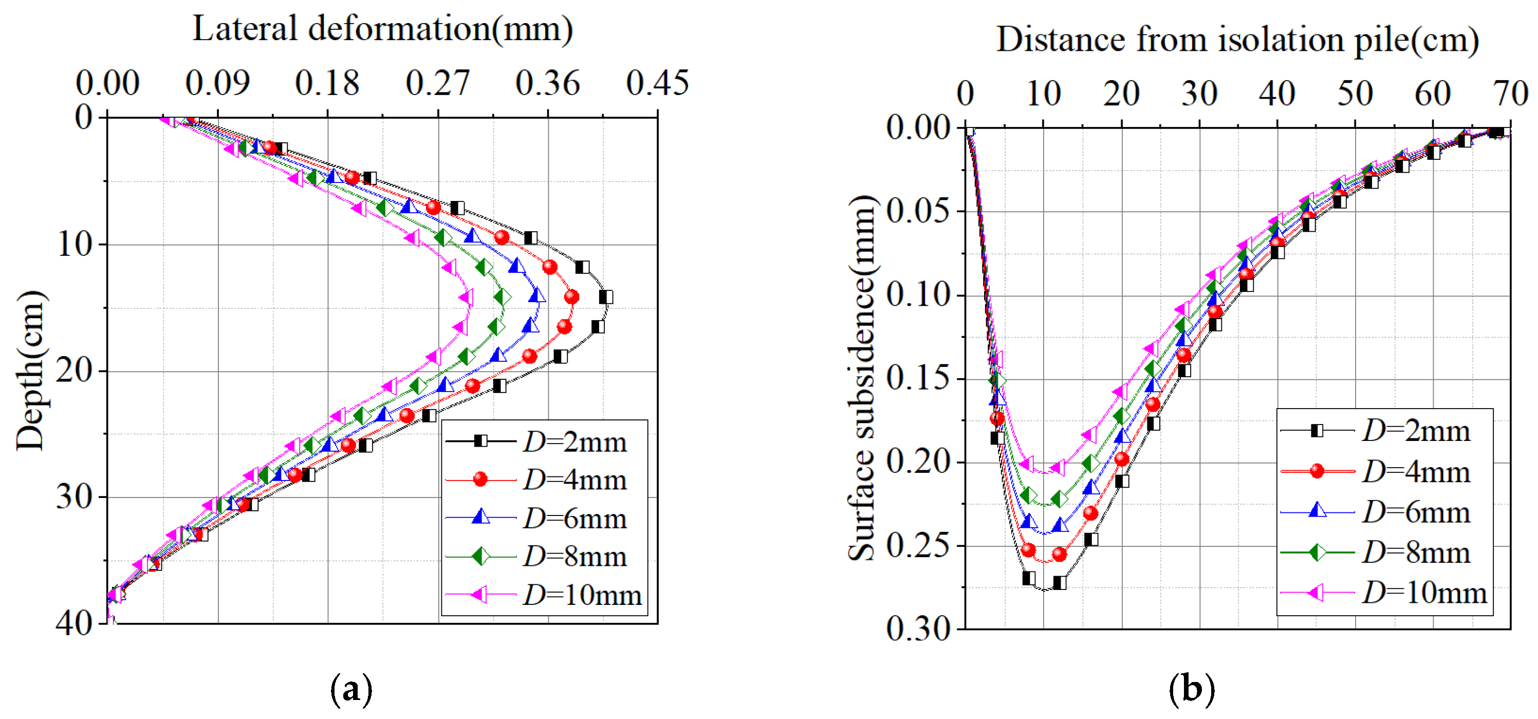 Buildings 15 03188 g020