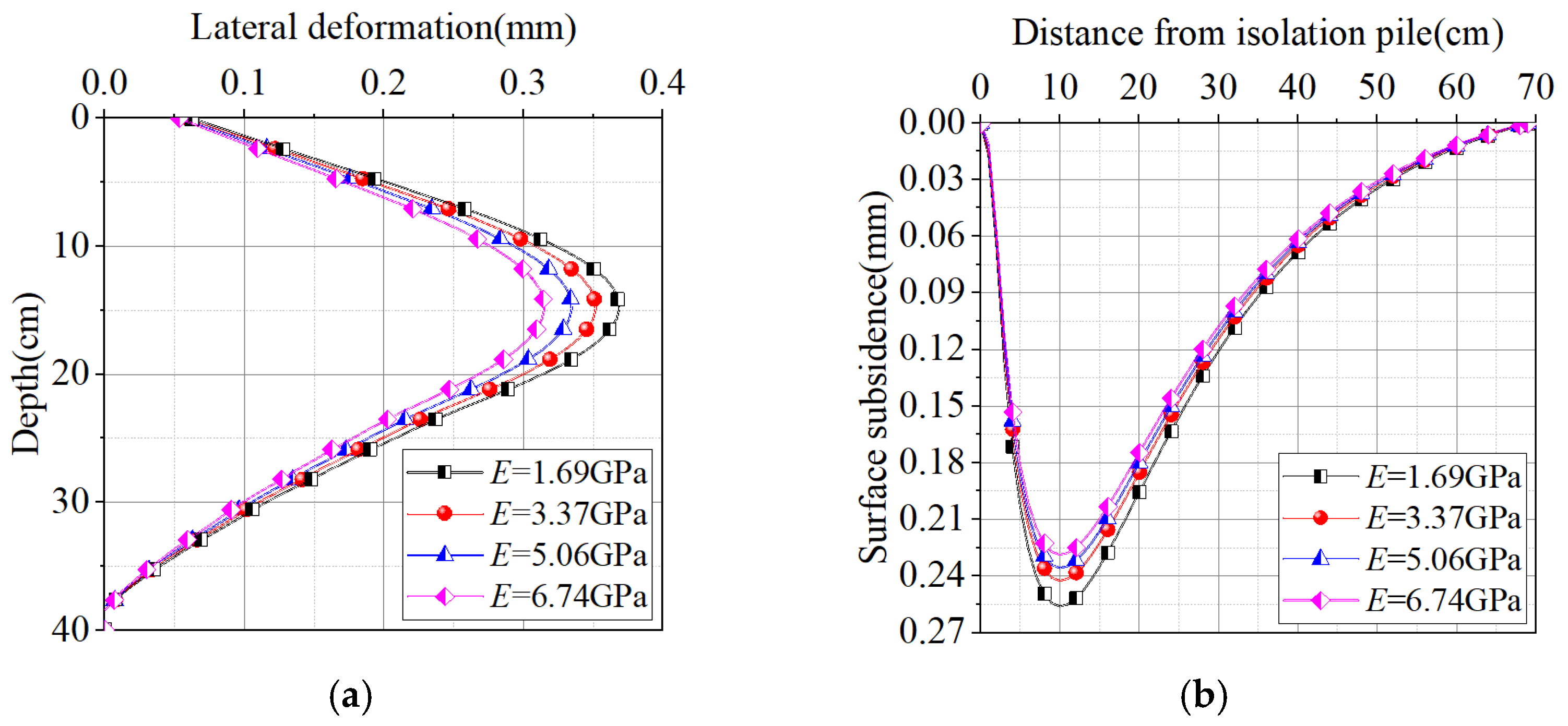 Buildings 15 03188 g021