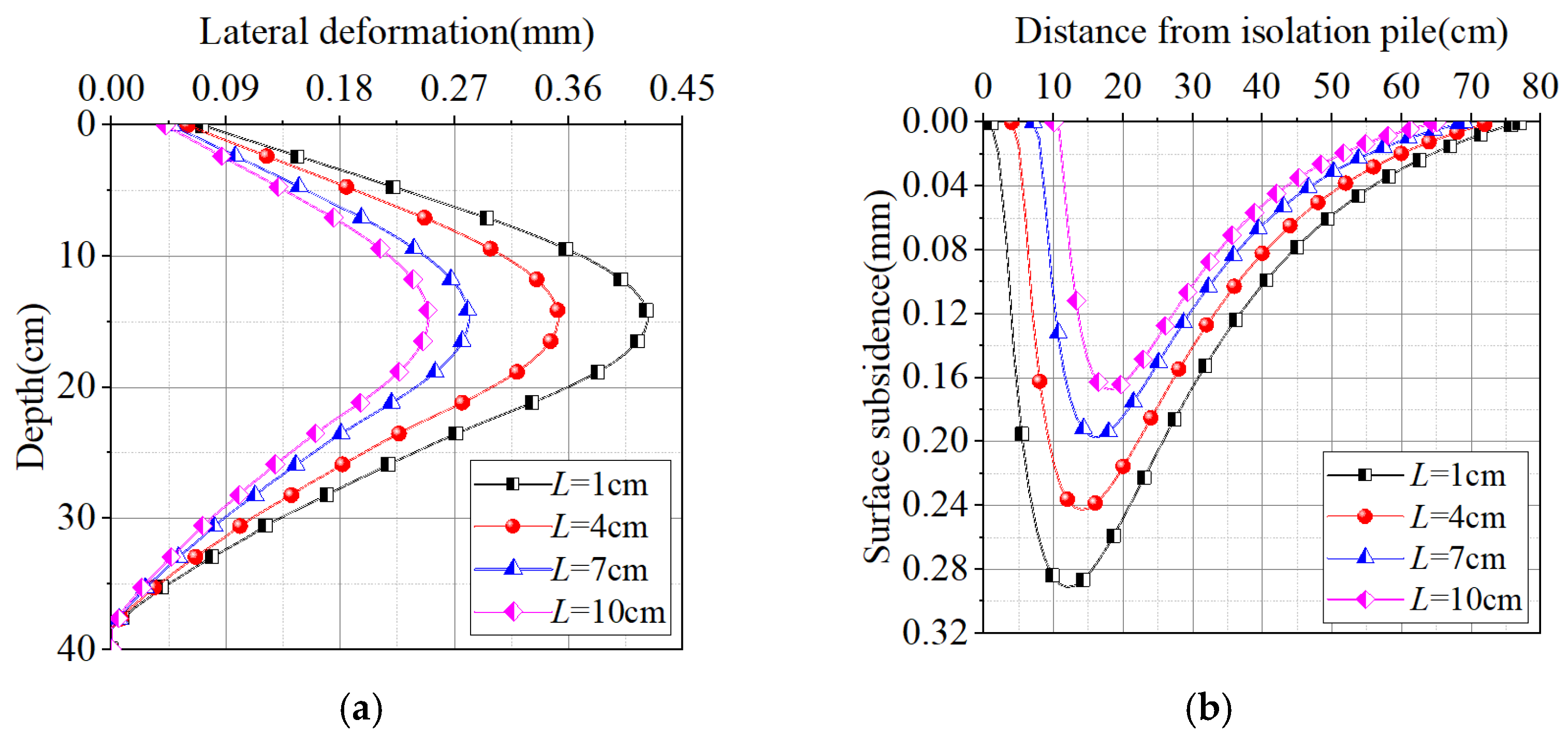 Buildings 15 03188 g023