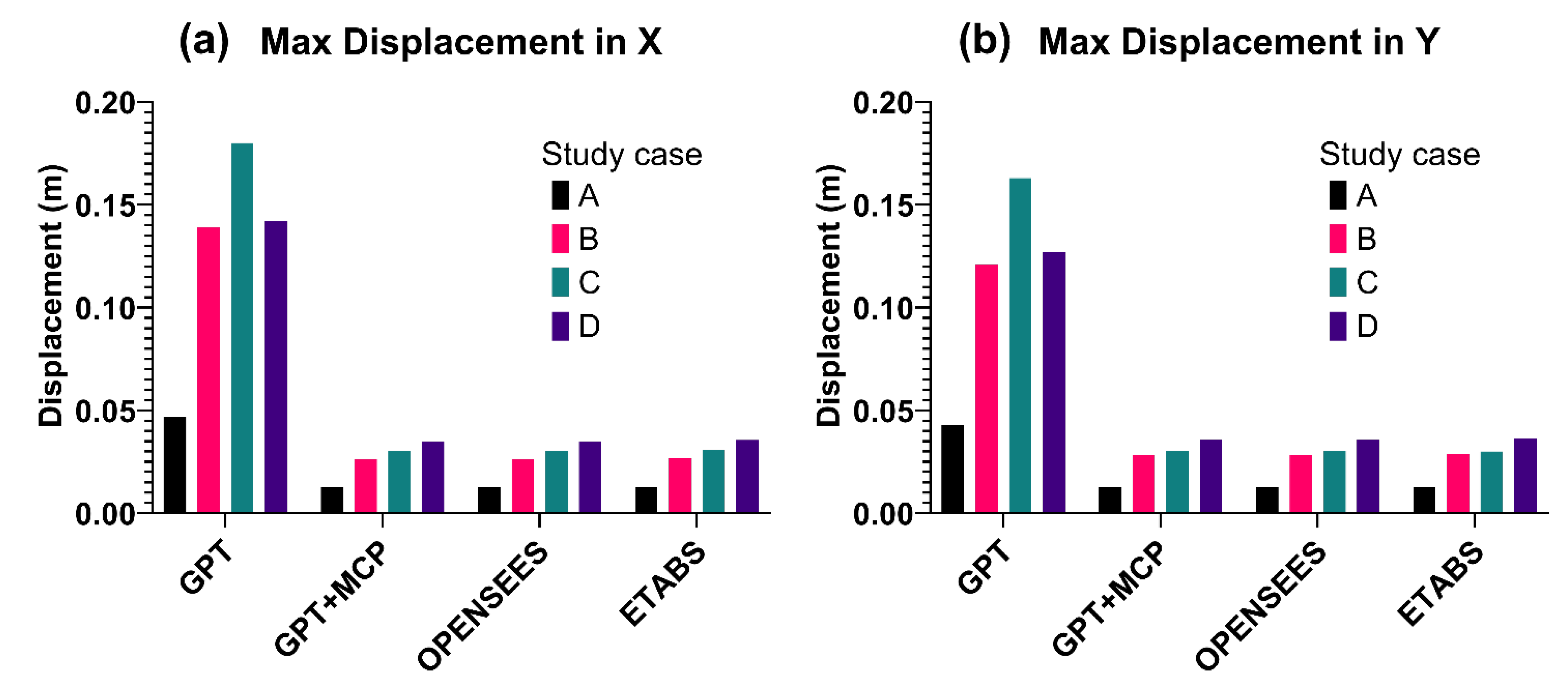 Buildings 15 03190 g002