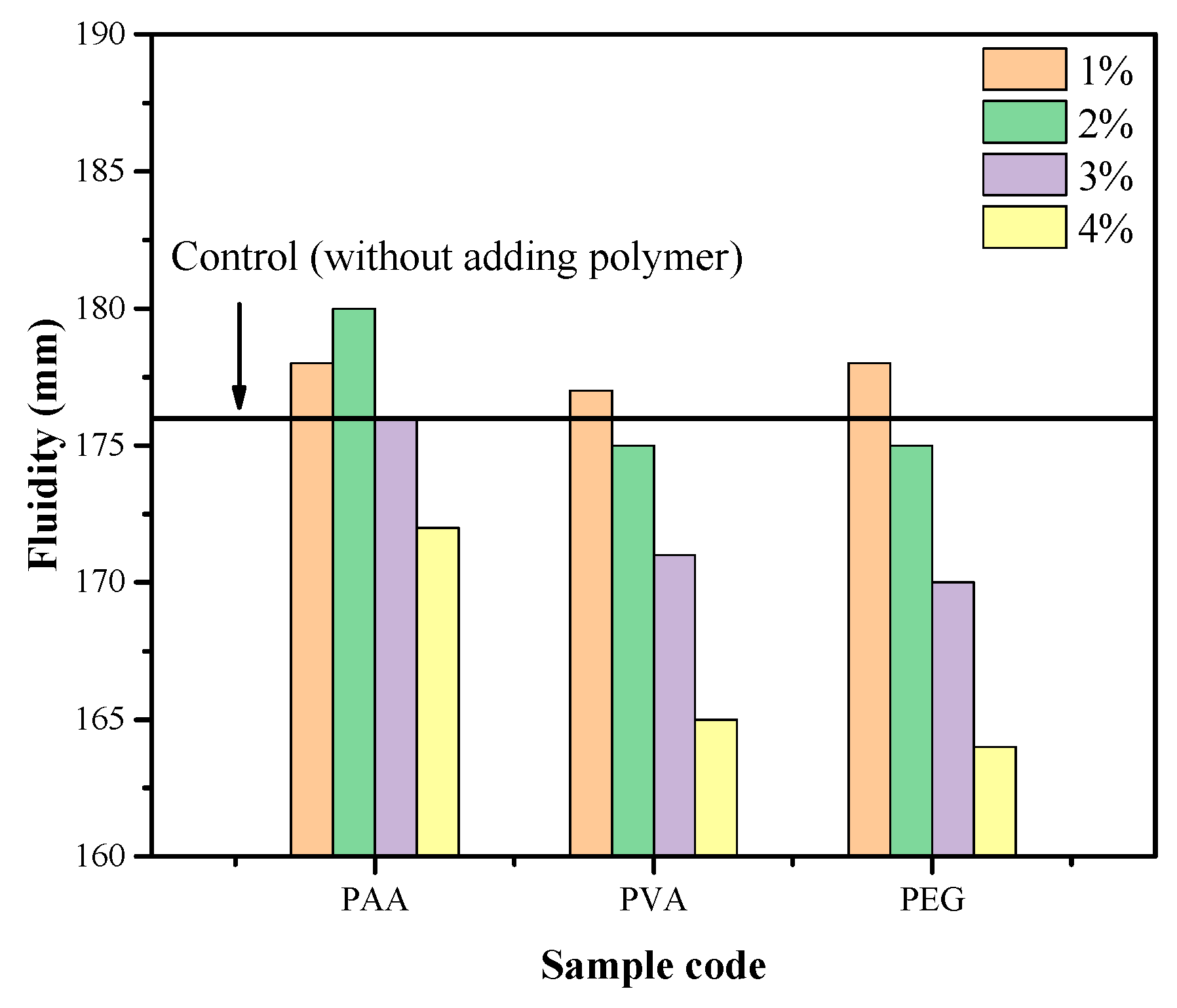 Buildings 15 03192 g003