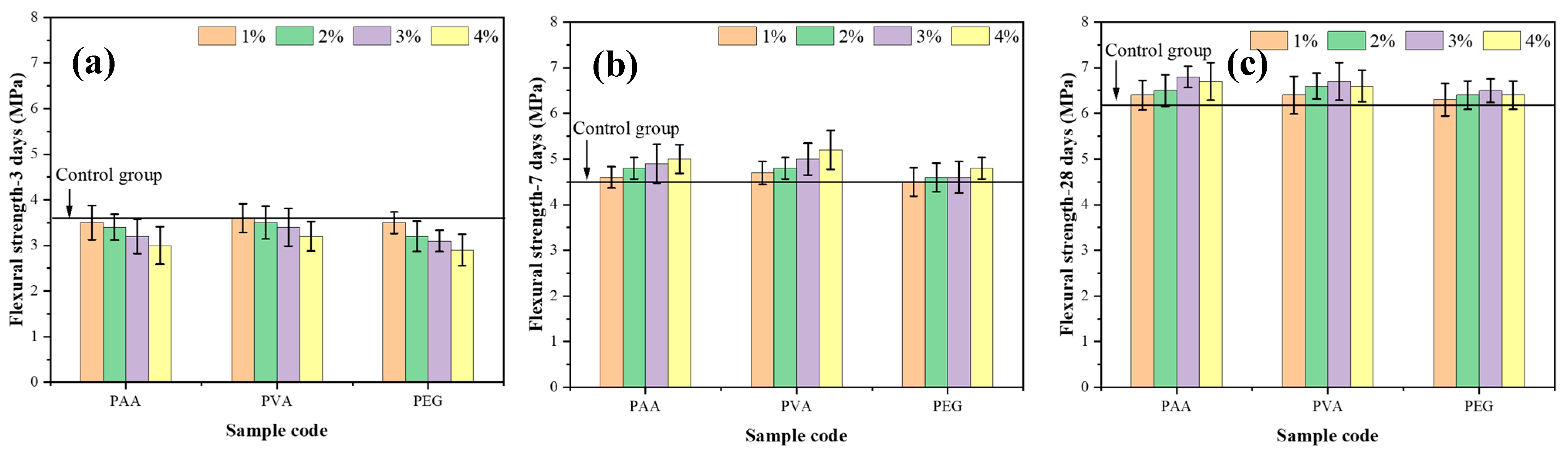 Buildings 15 03192 g004