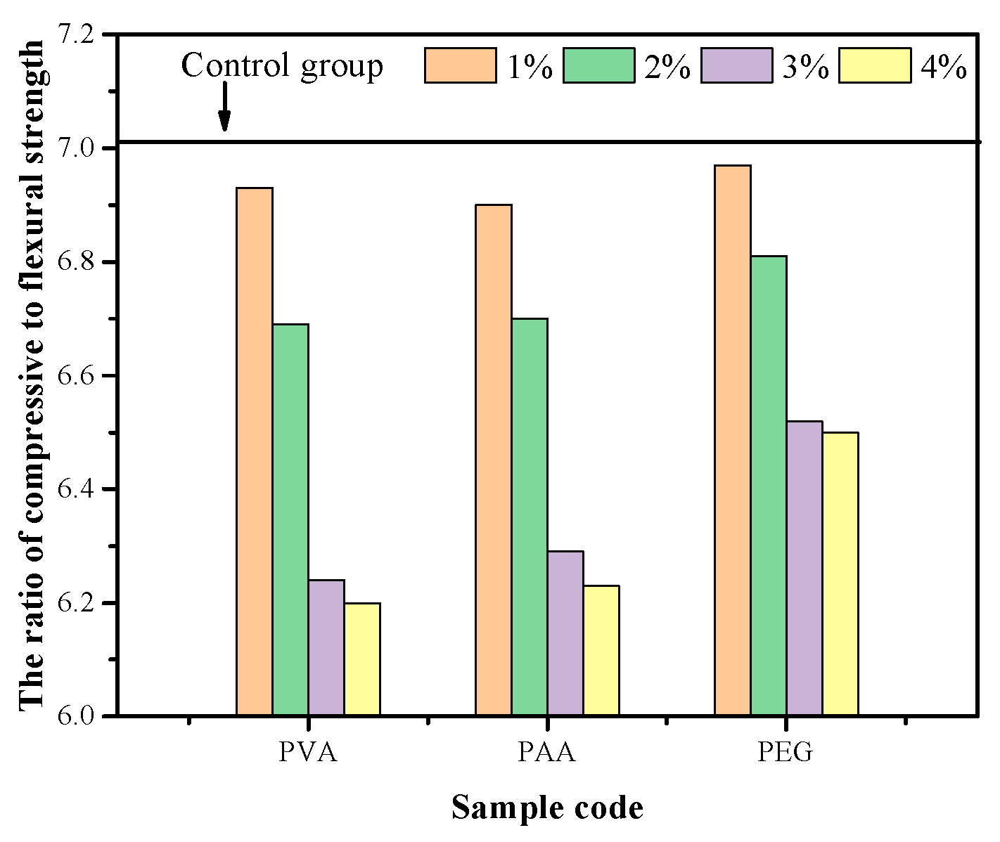Buildings 15 03192 g006