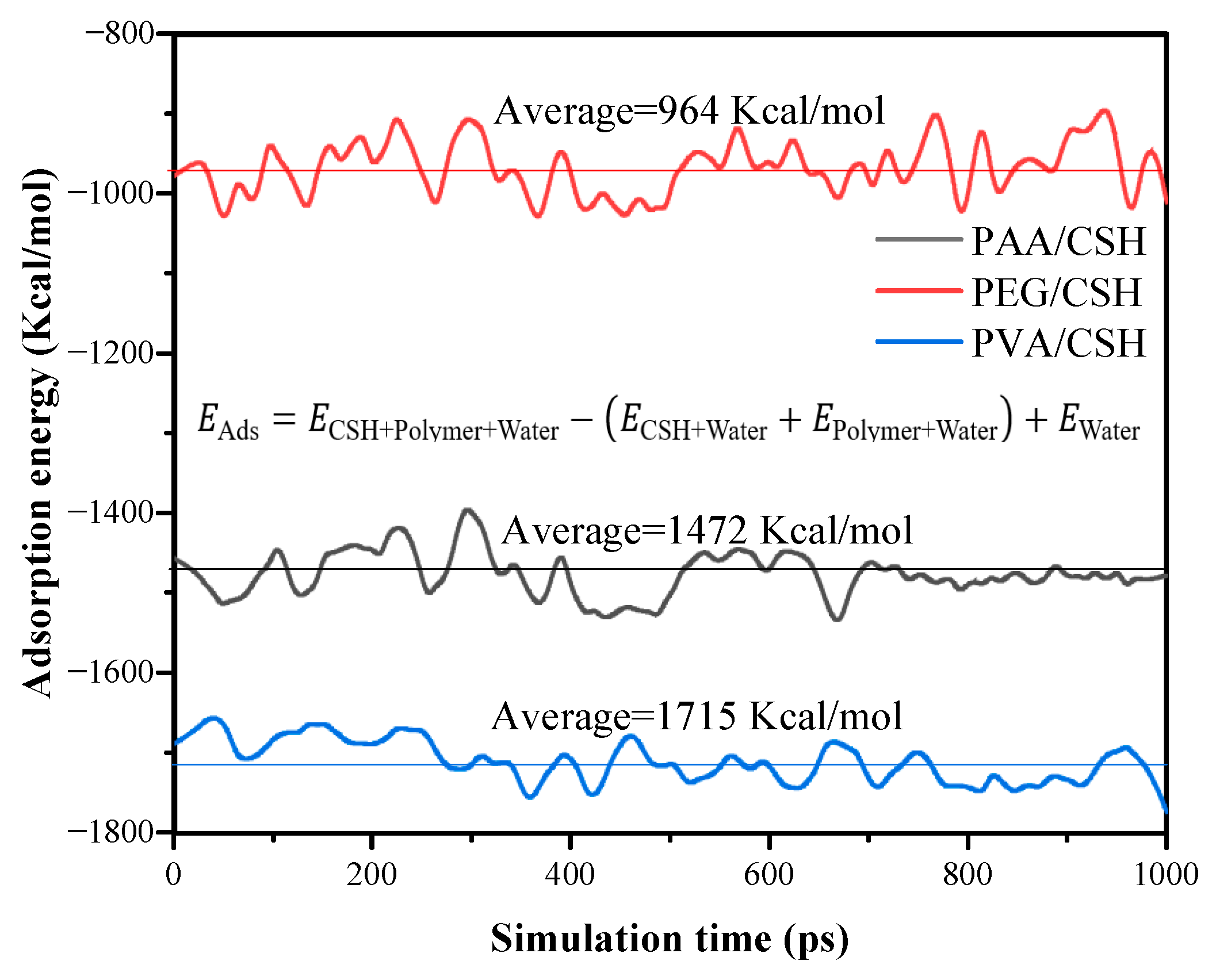Buildings 15 03192 g012