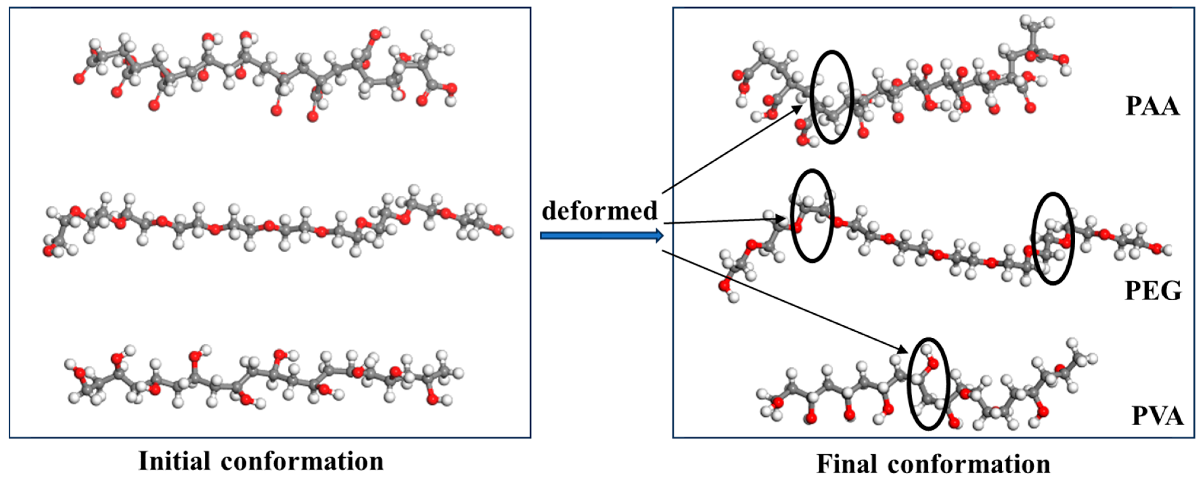 Buildings 15 03192 g013