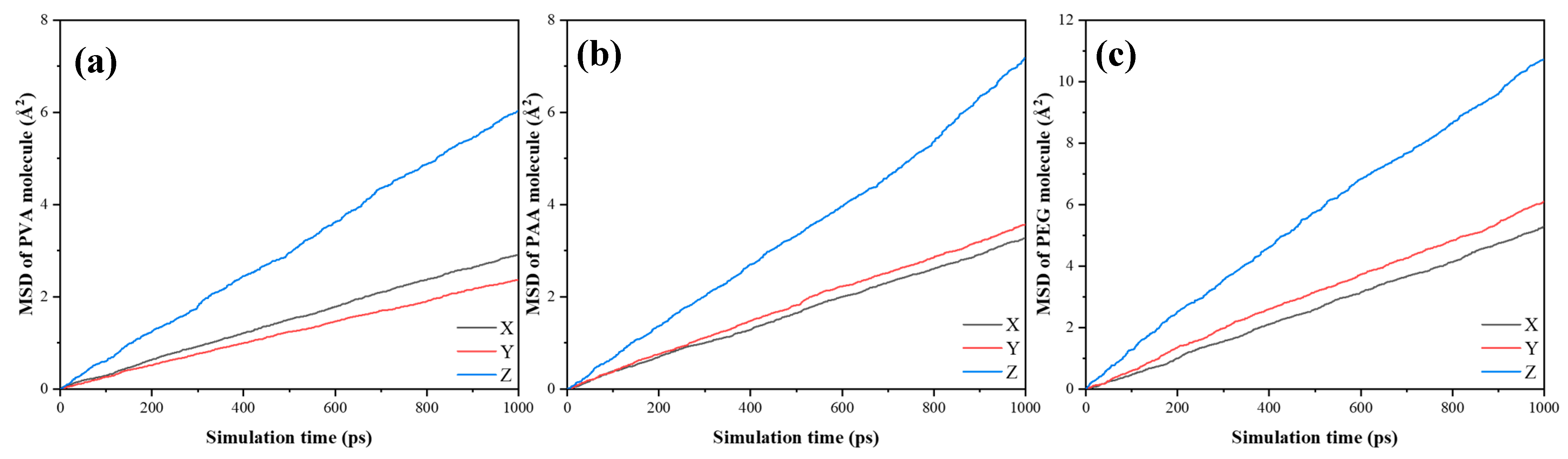 Buildings 15 03192 g015