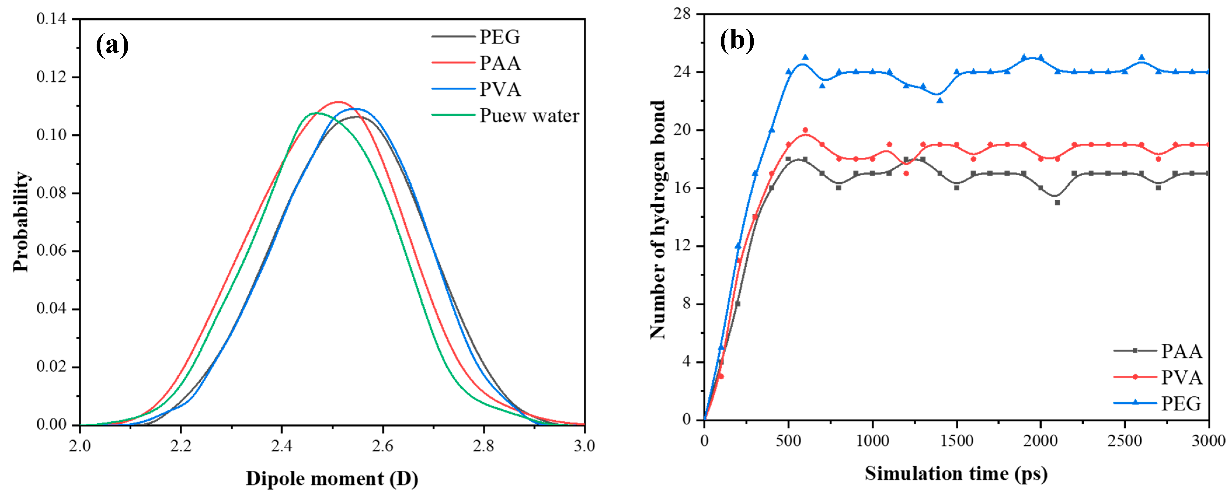 Buildings 15 03192 g018