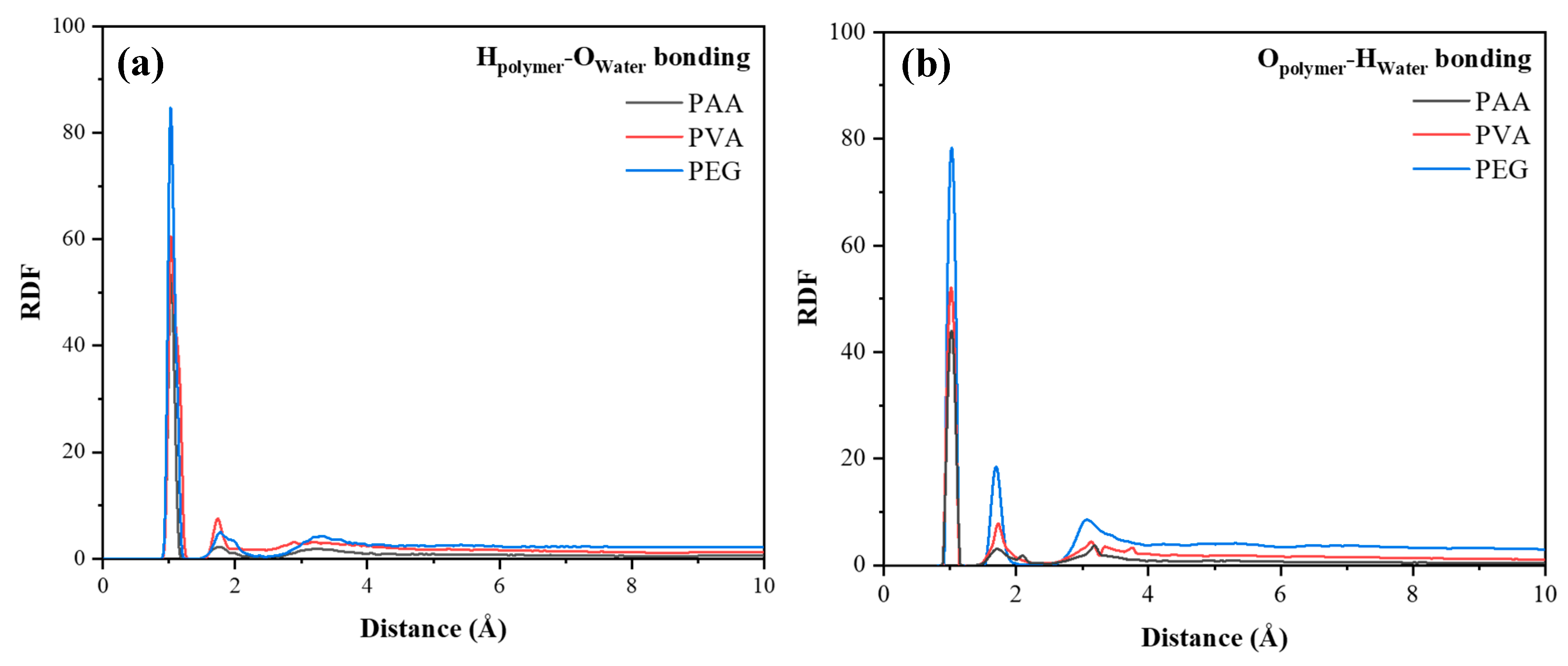 Buildings 15 03192 g019