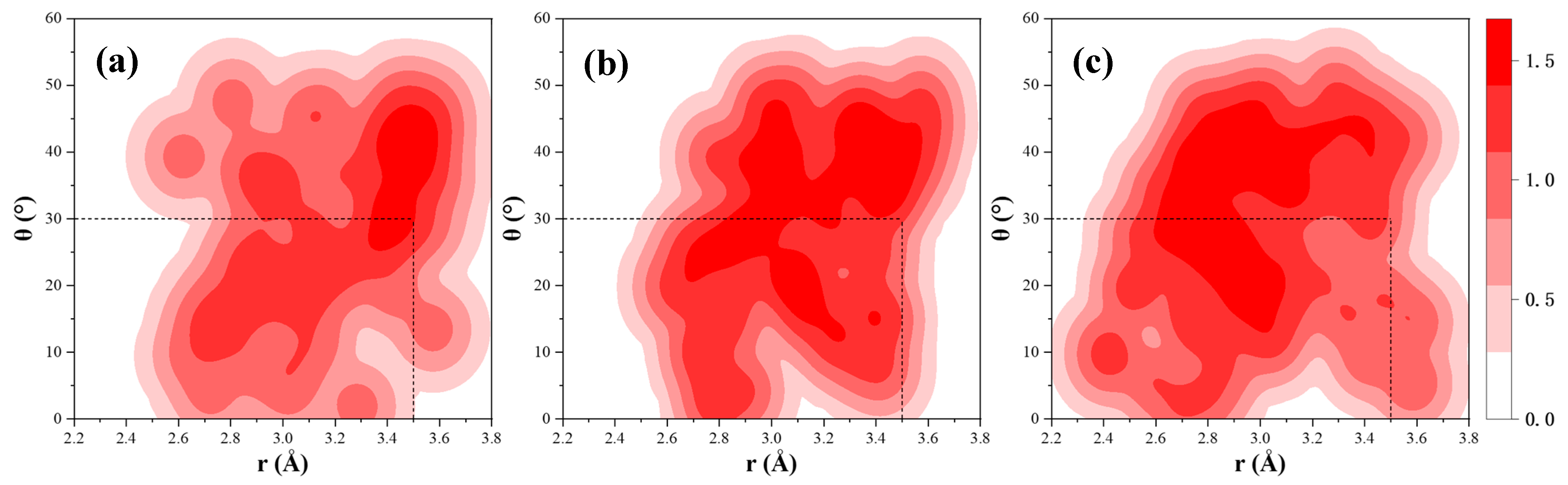 Buildings 15 03192 g020