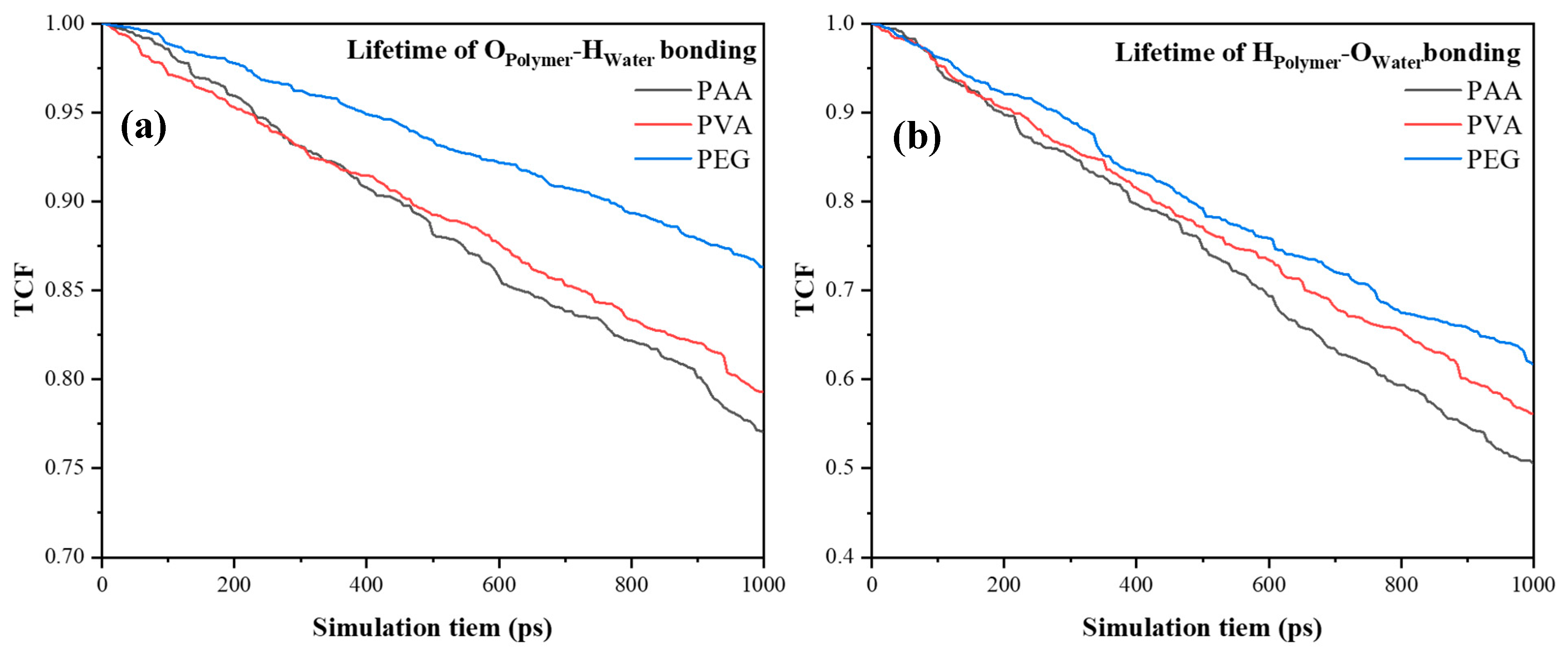 Buildings 15 03192 g021