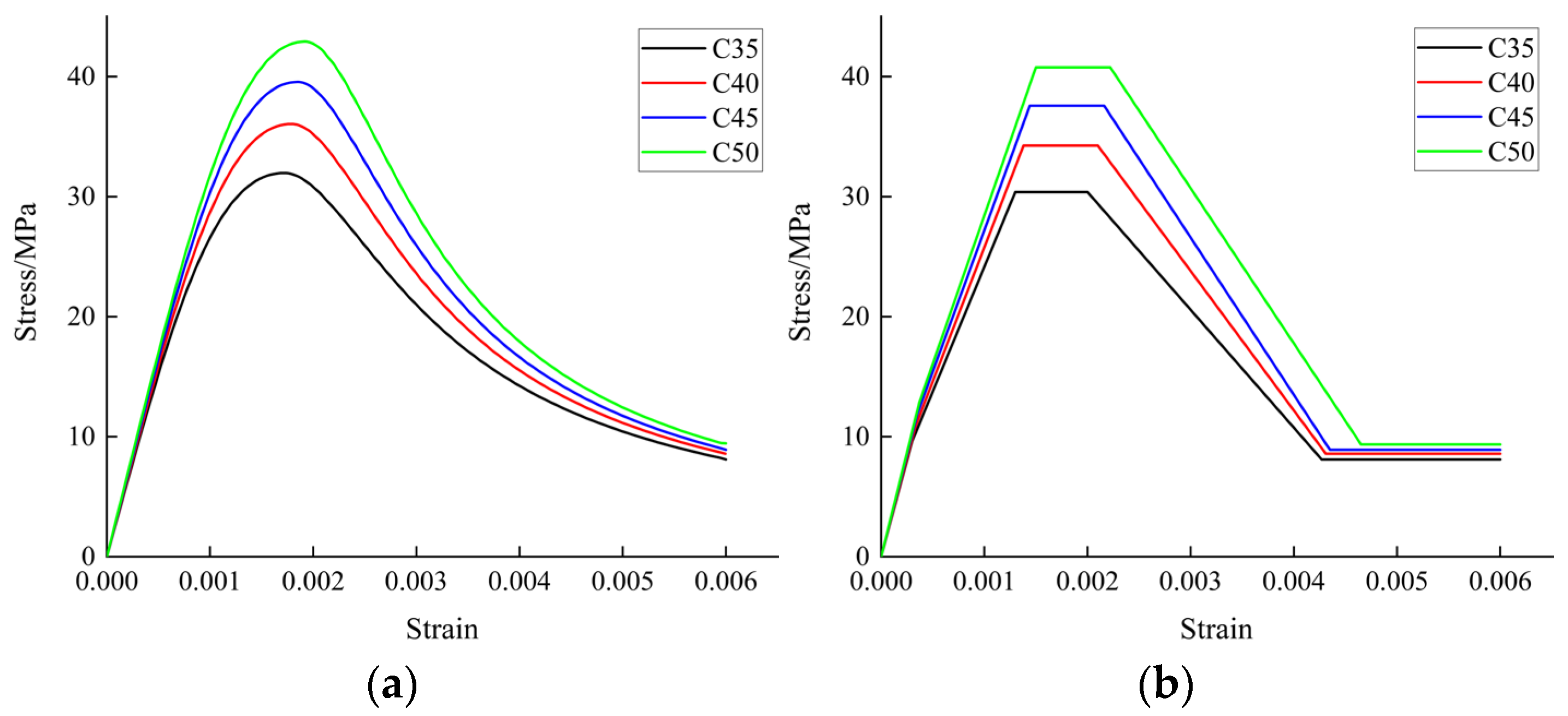 Buildings 15 03193 g008