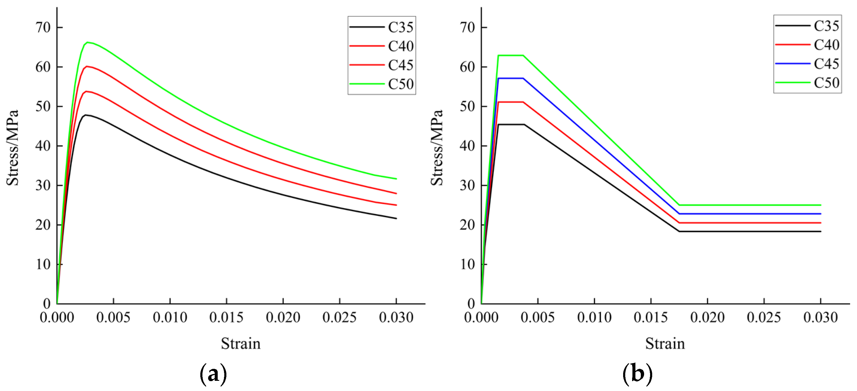 Buildings 15 03193 g010