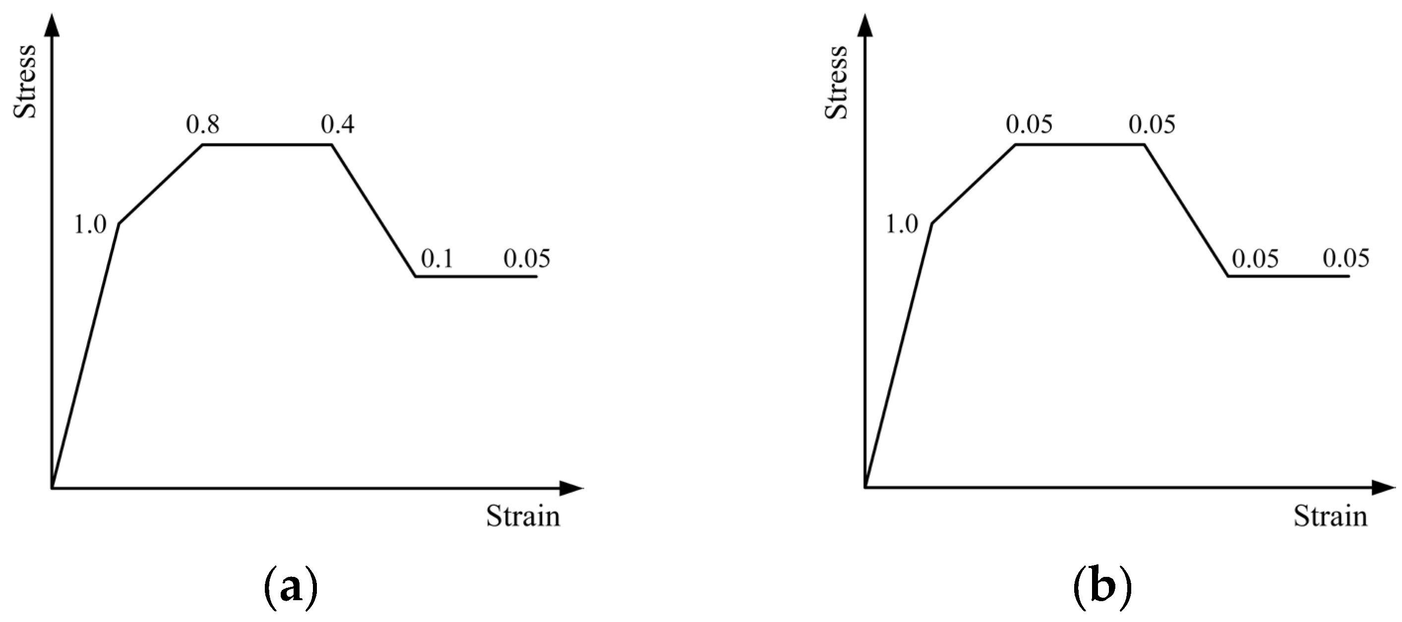 Buildings 15 03193 g011
