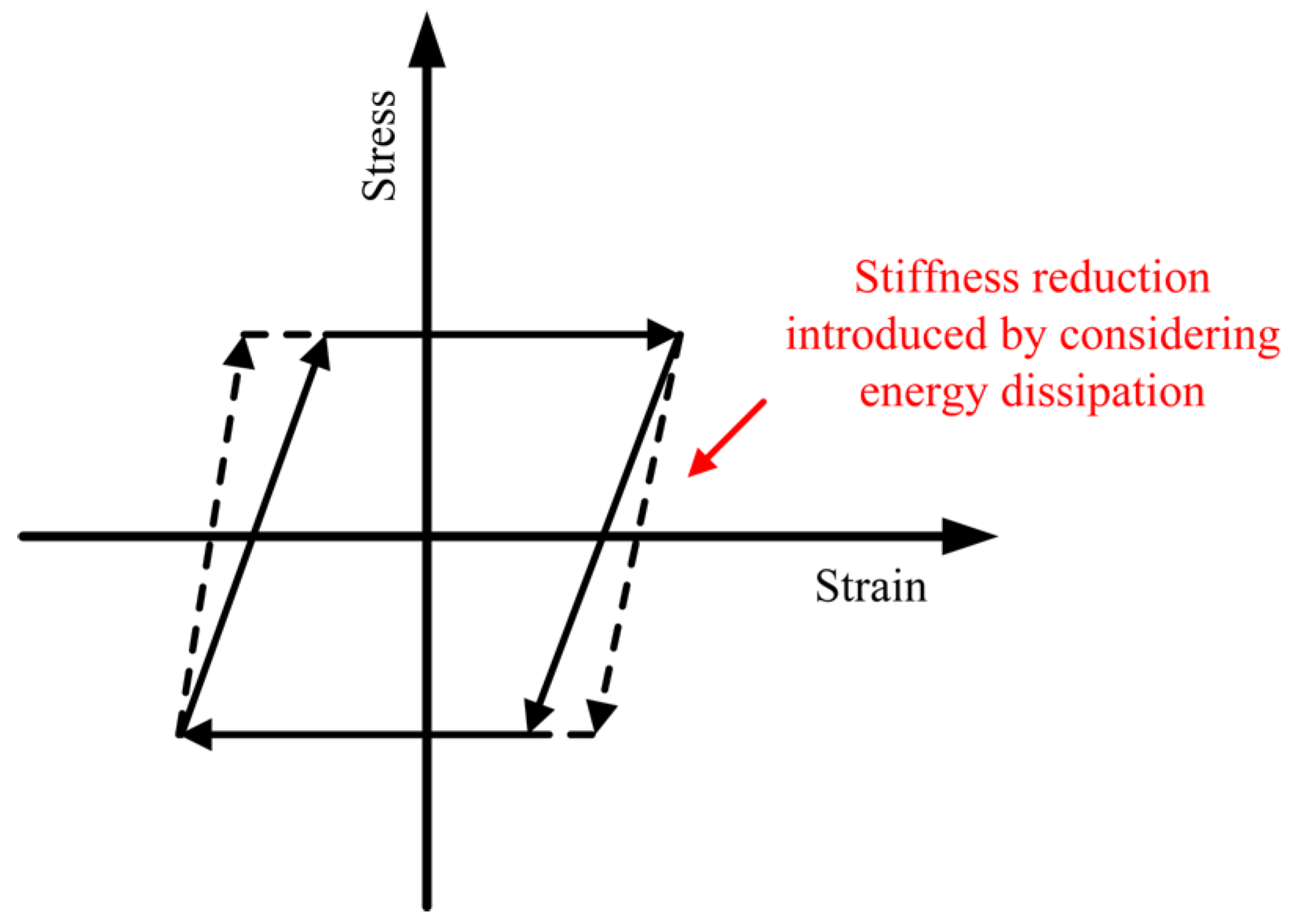 Buildings 15 03193 g013