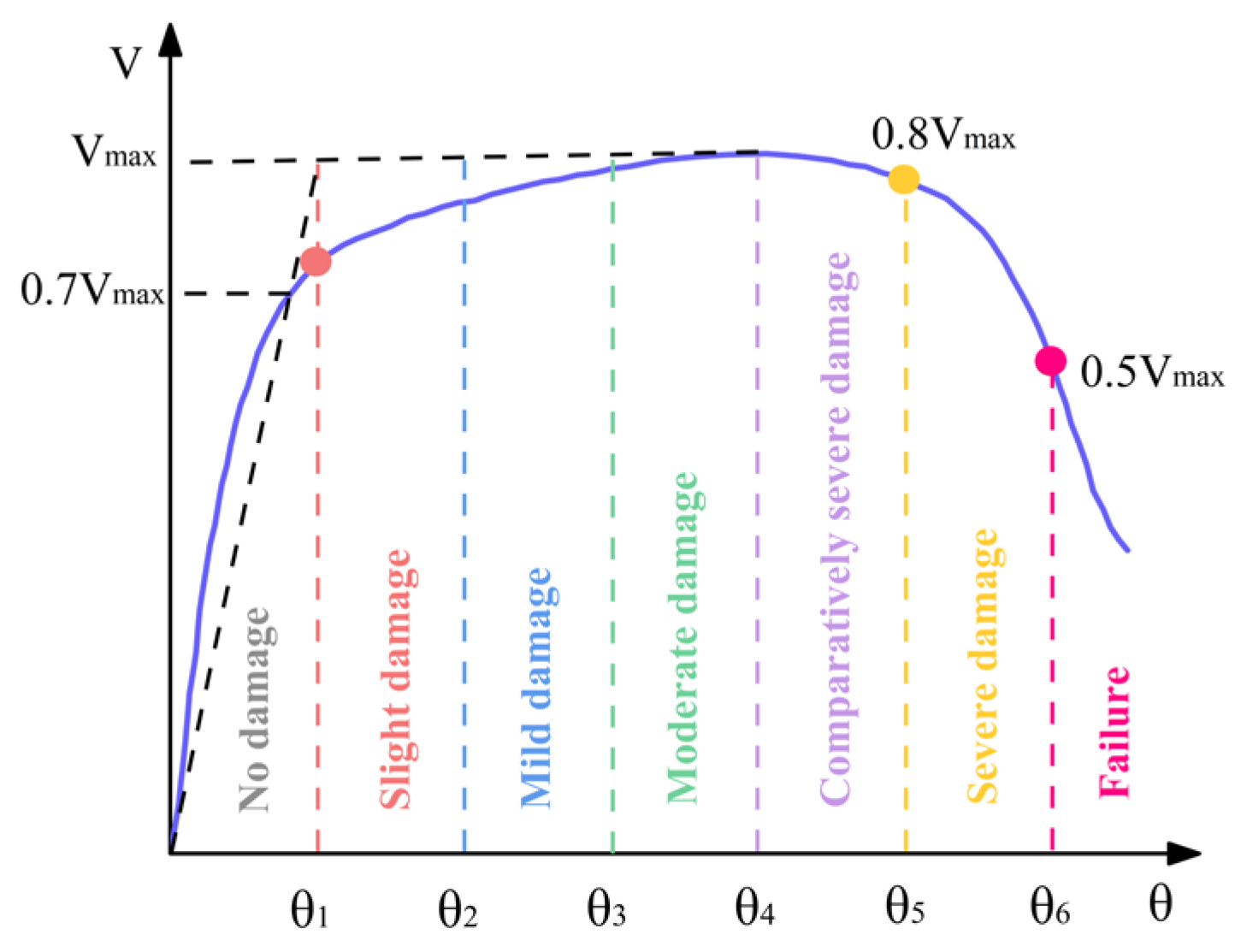 Buildings 15 03193 g017