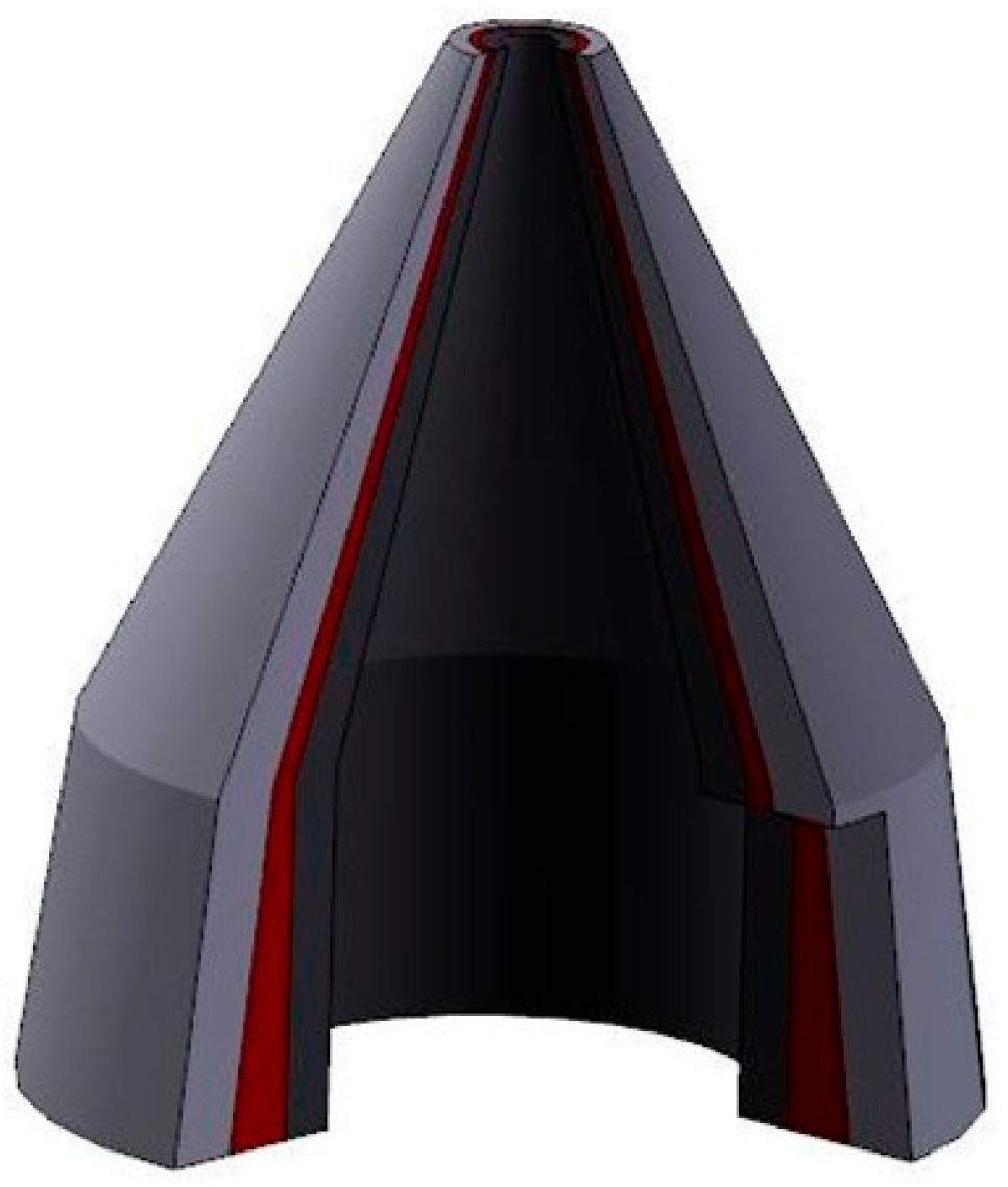 Buildings 15 03195 g002