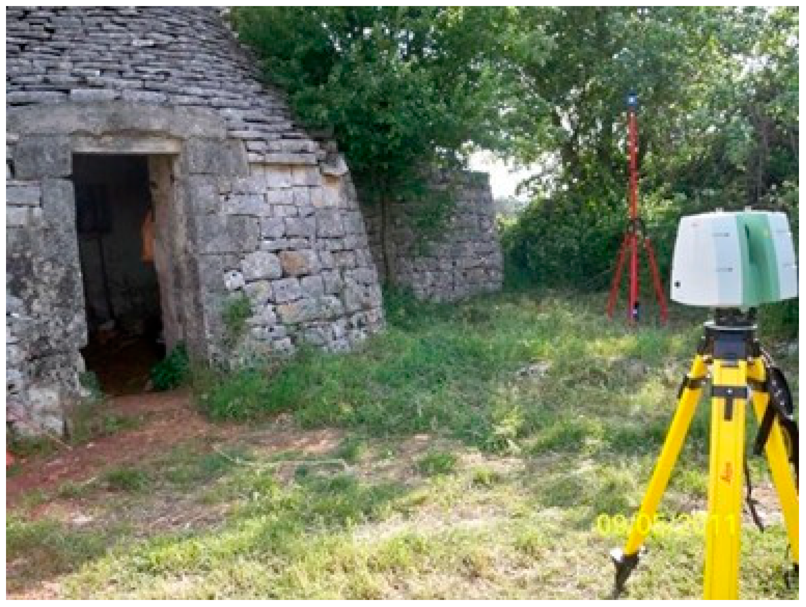 Buildings 15 03195 g003