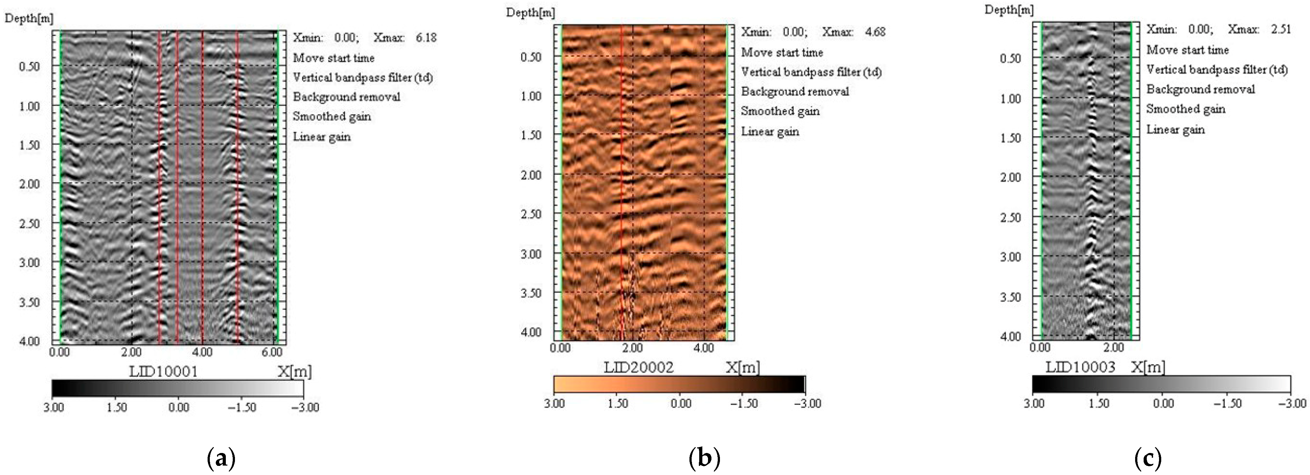 Buildings 15 03195 g008