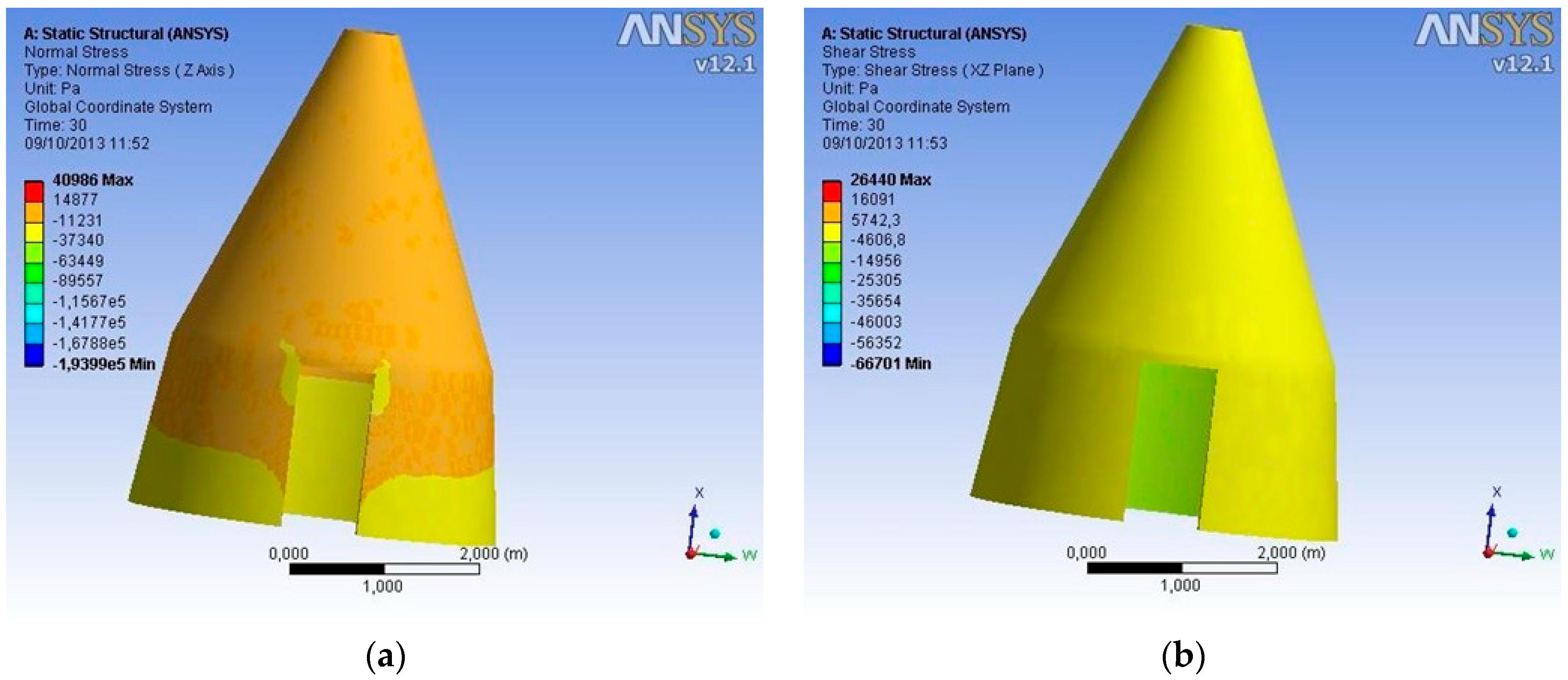 Buildings 15 03195 g013
