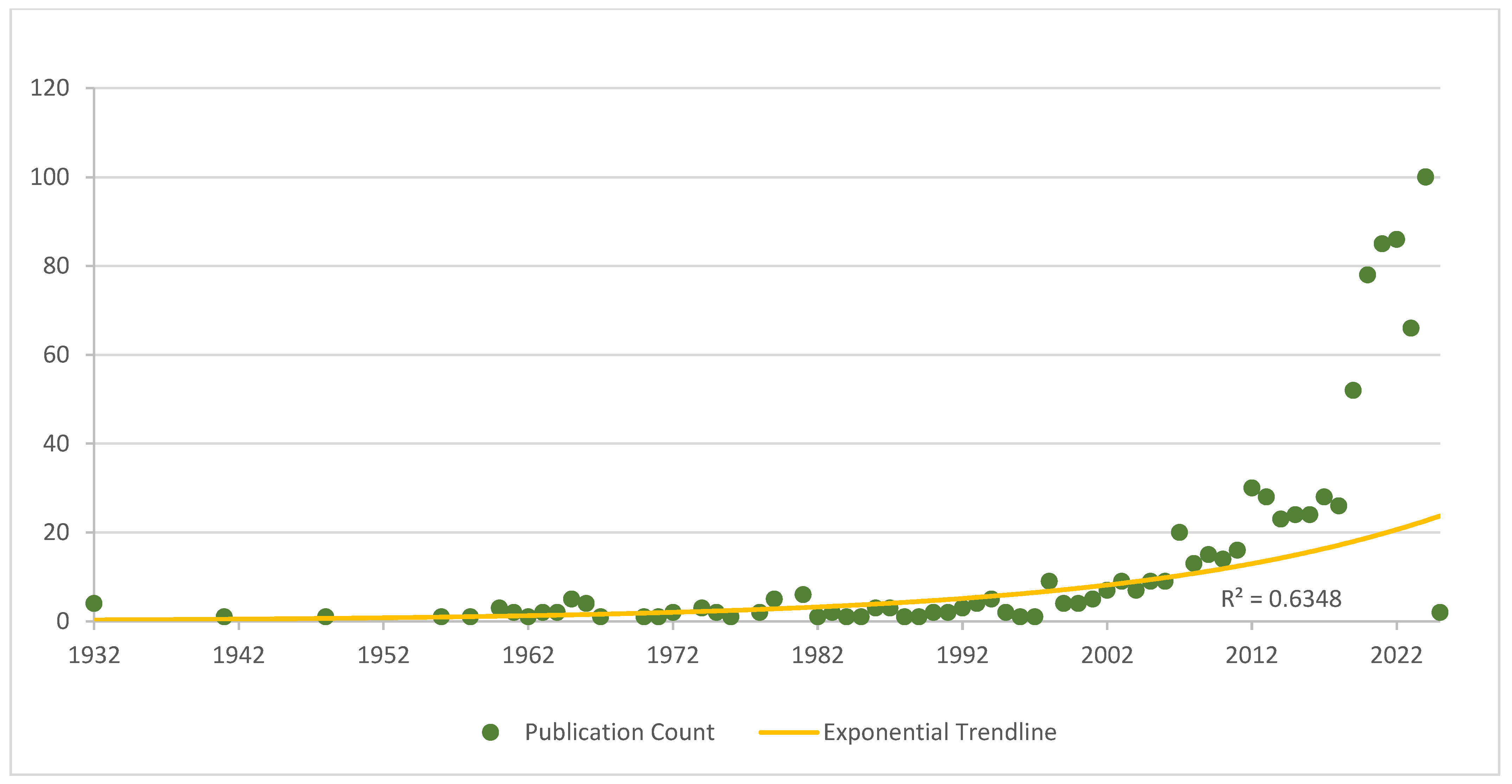 Buildings 15 03196 g002