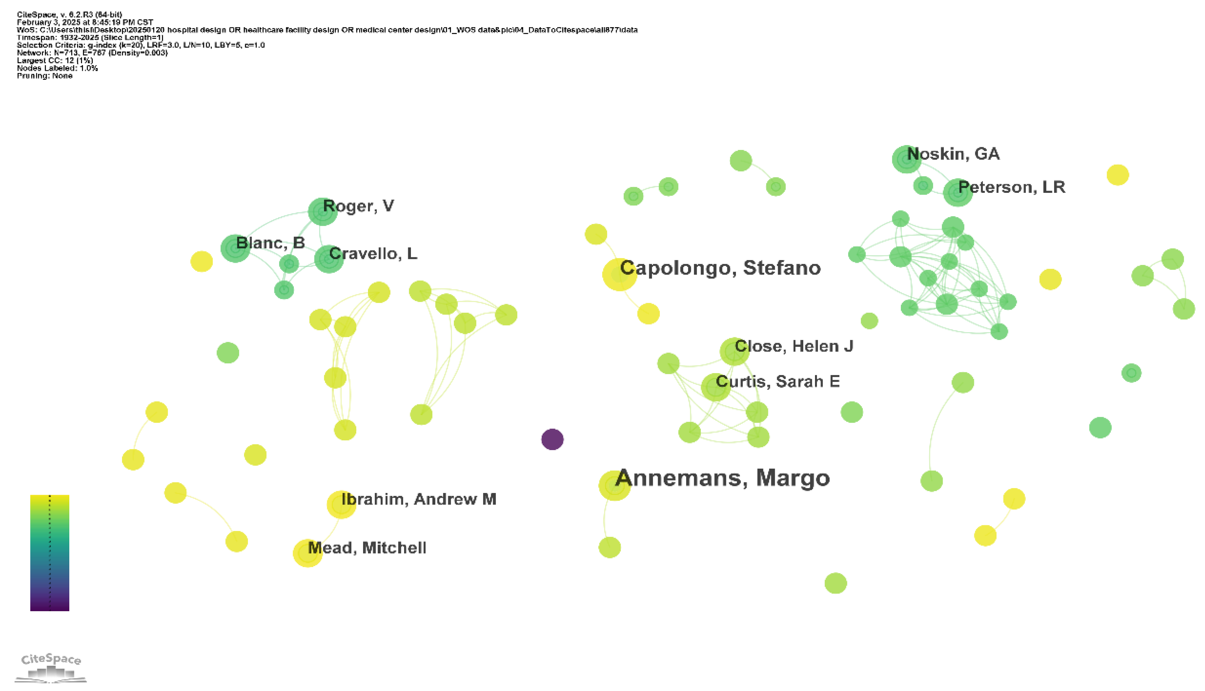 Buildings 15 03196 g006