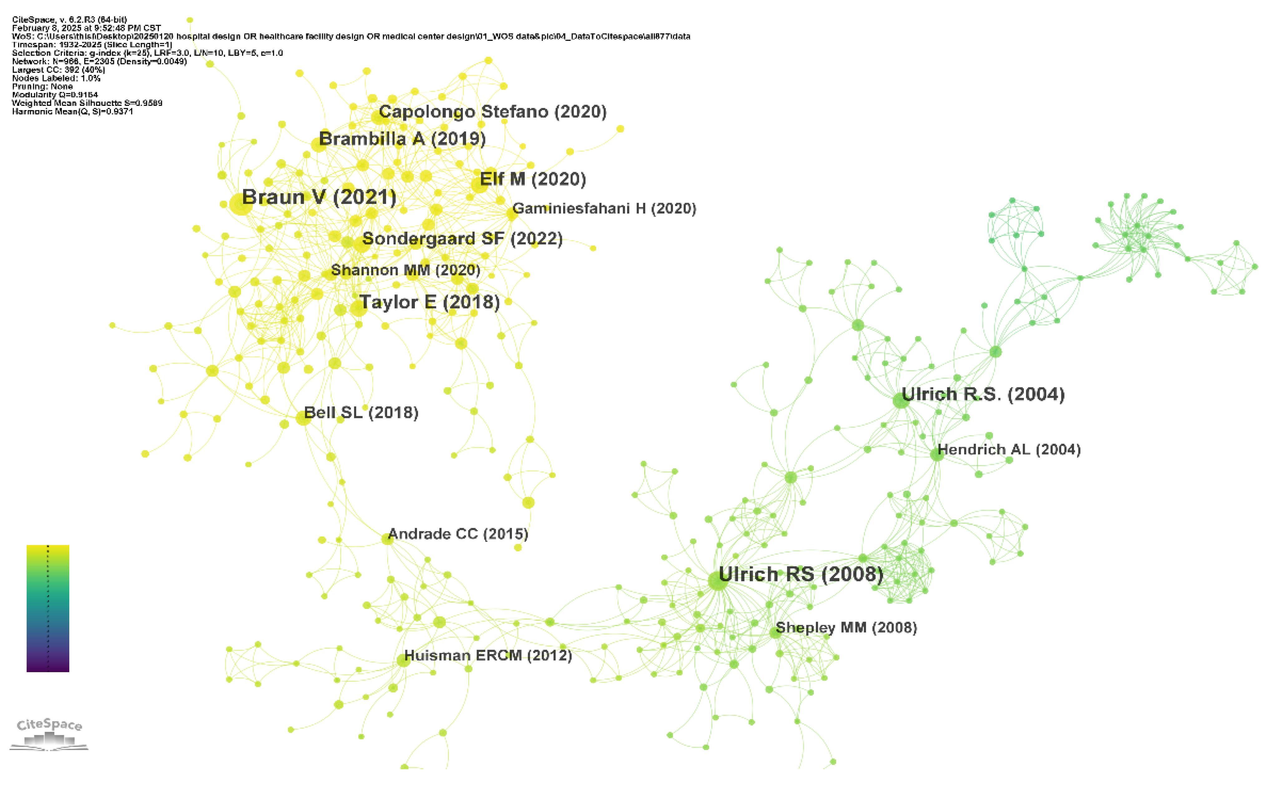 Buildings 15 03196 g009