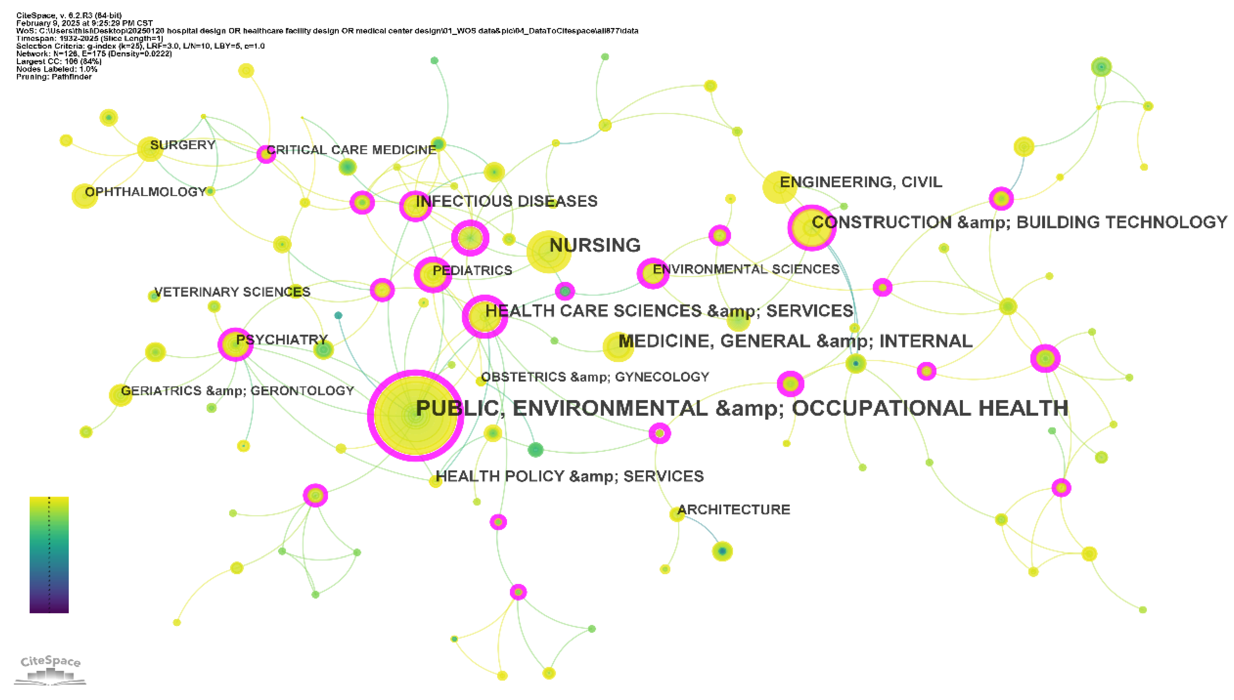 Buildings 15 03196 g012