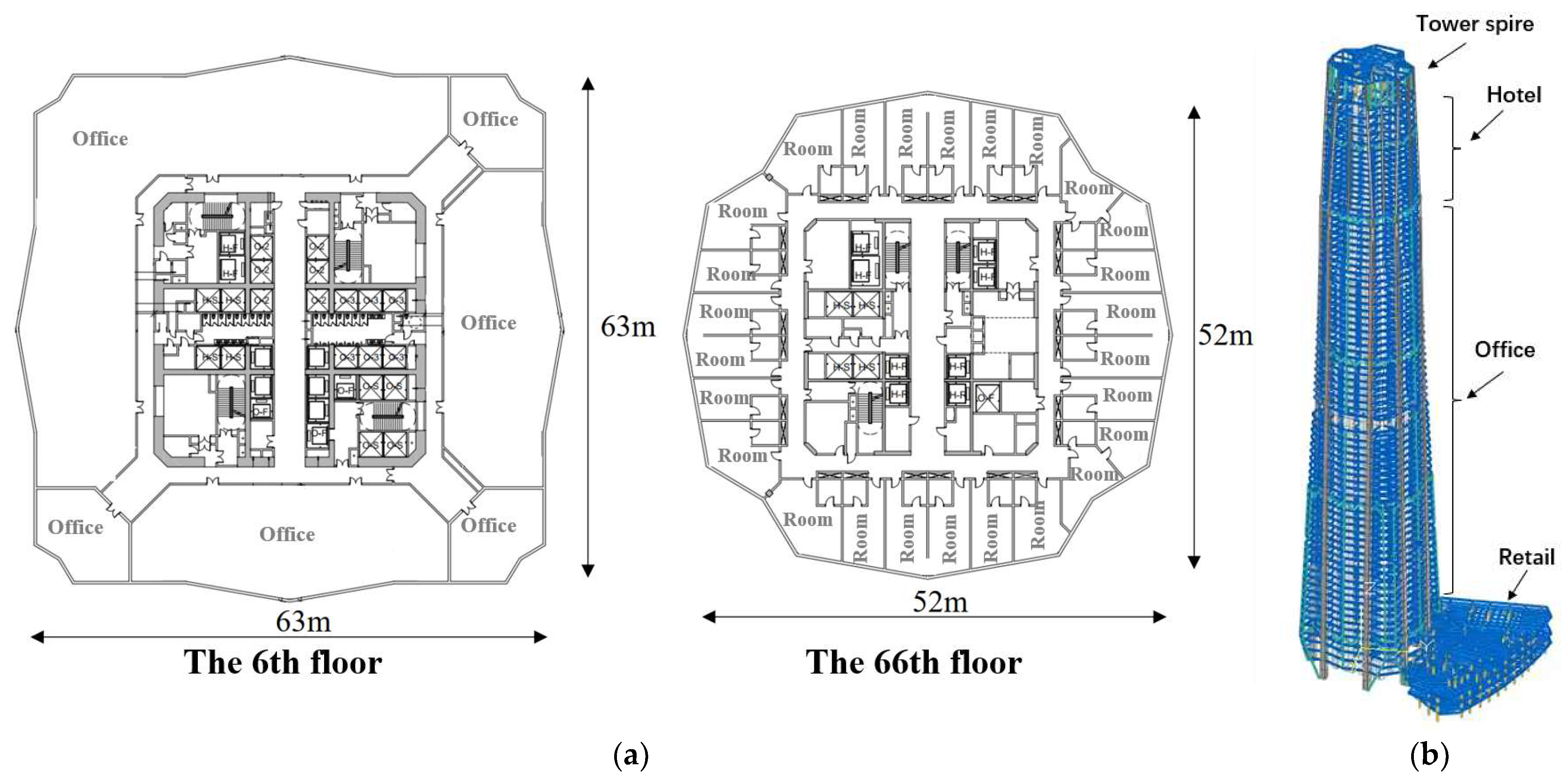 Buildings 15 03199 g001