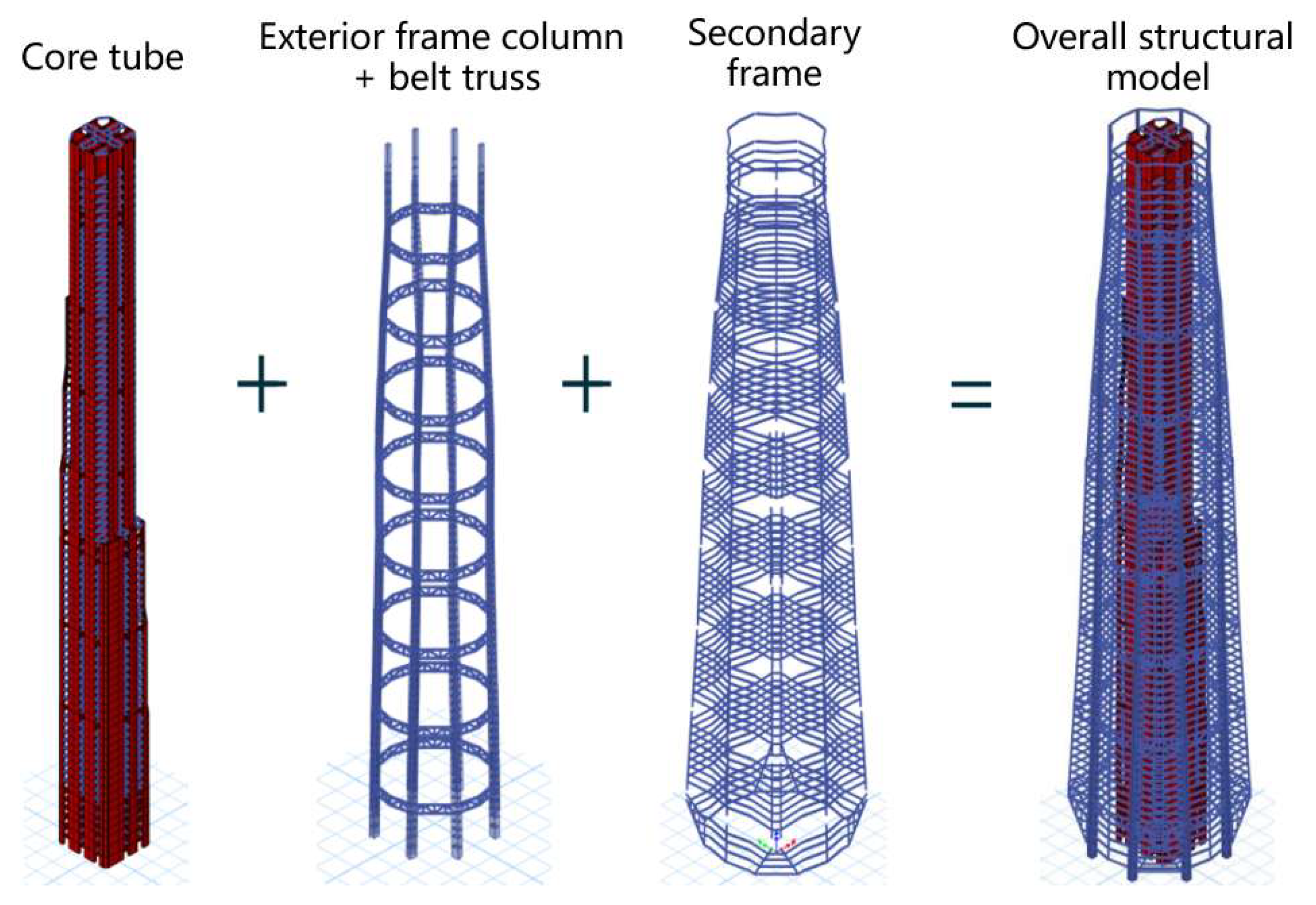 Buildings 15 03199 g006