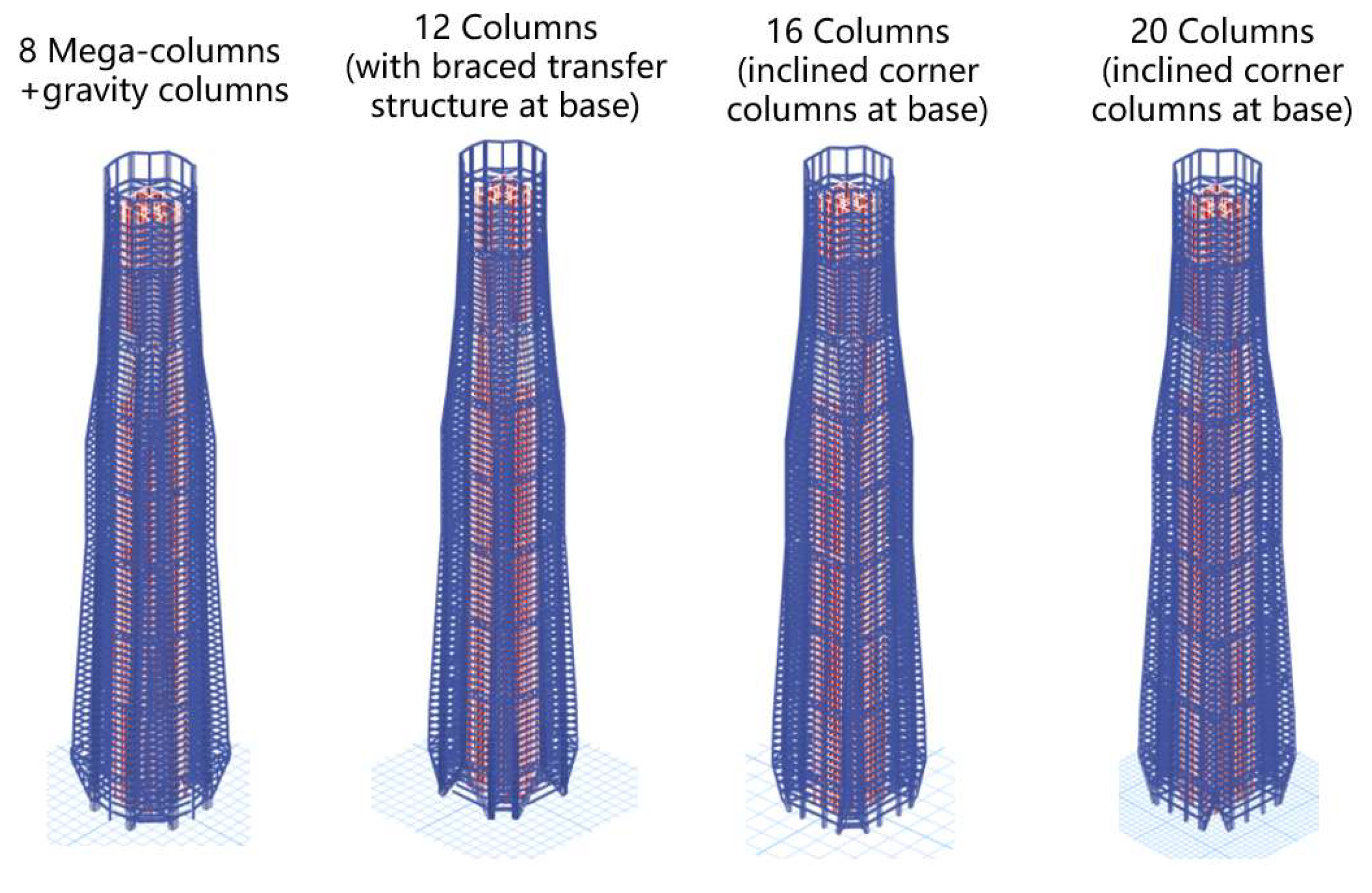 Buildings 15 03199 g008