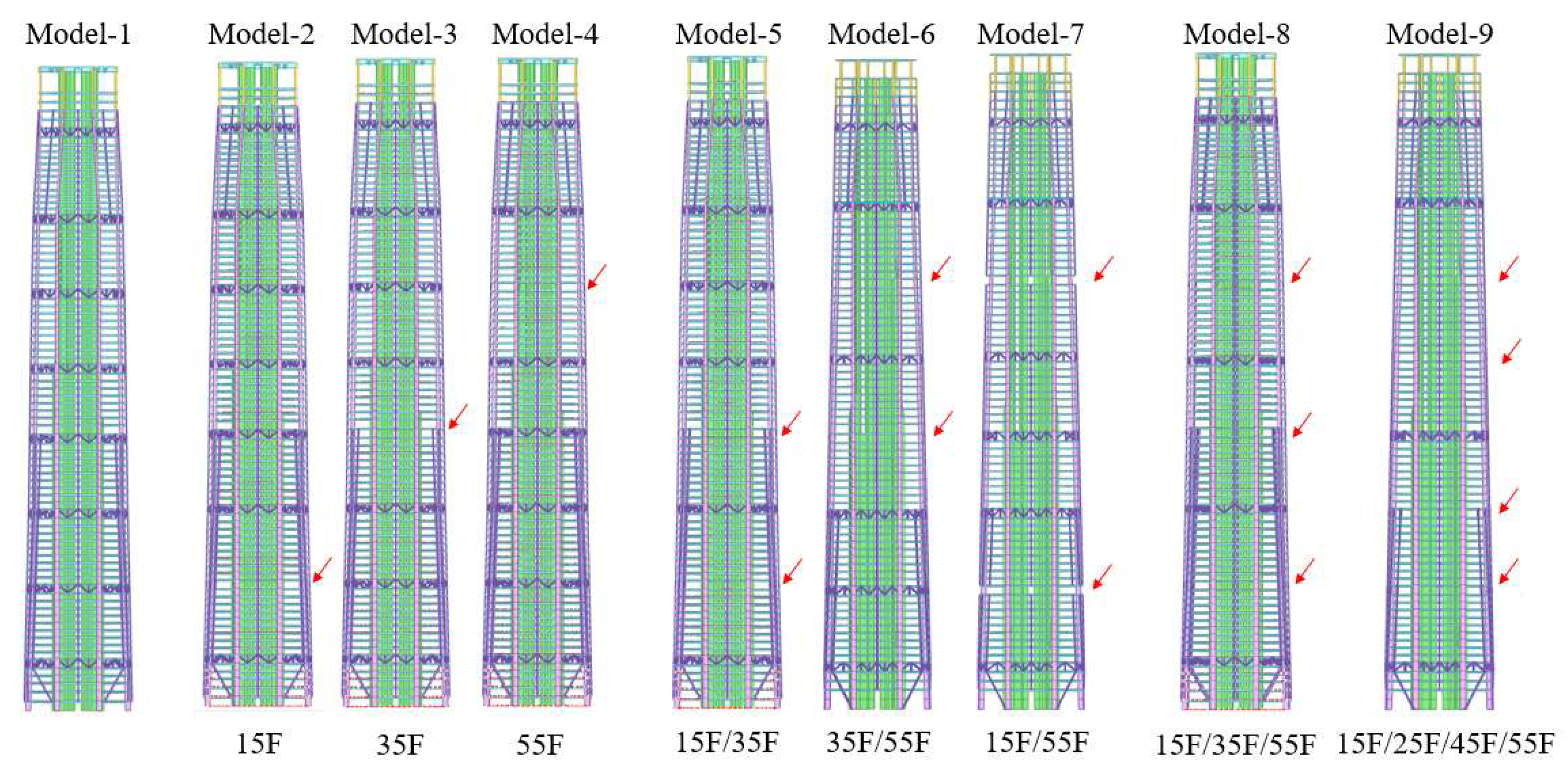 Buildings 15 03199 g012