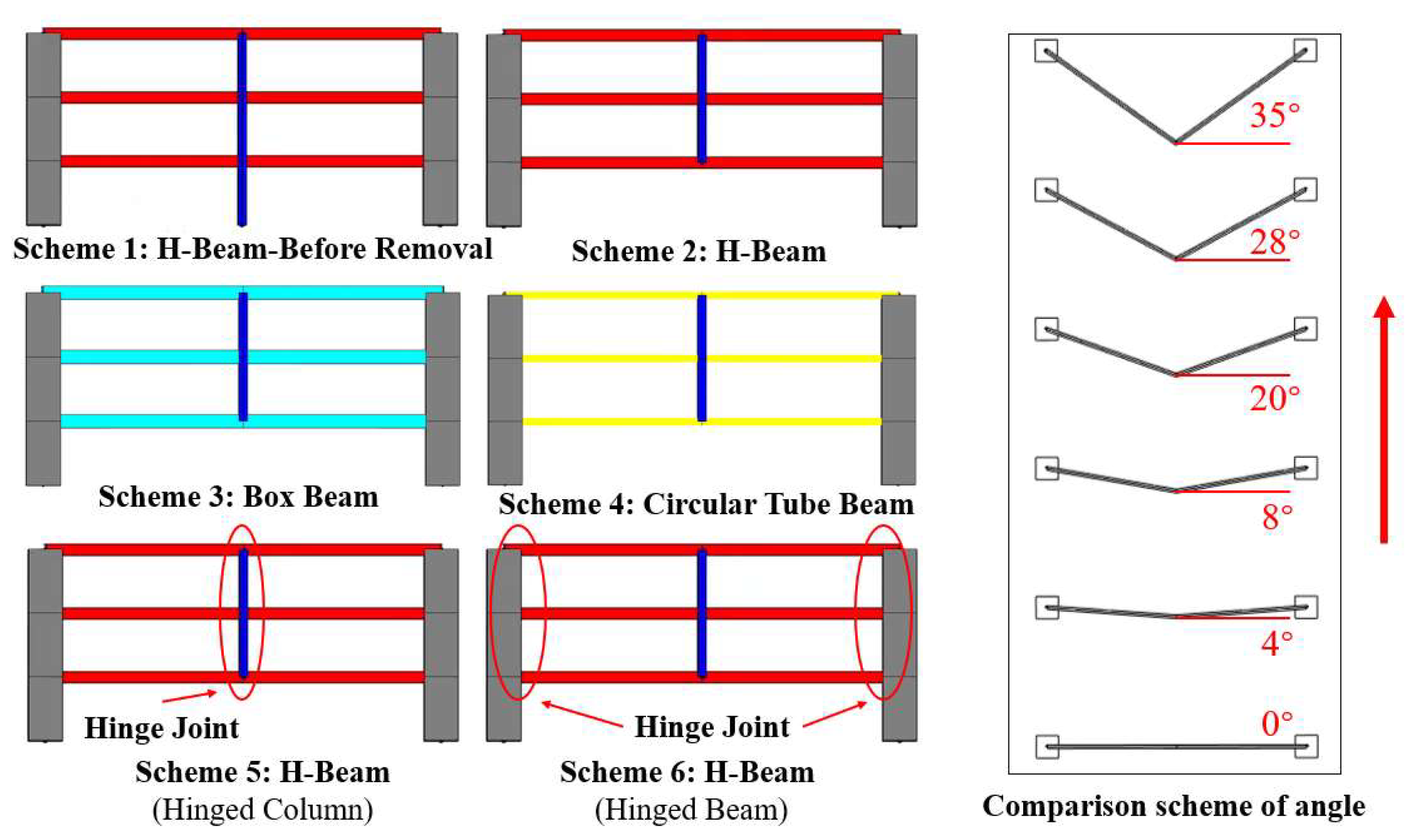 Buildings 15 03199 g021