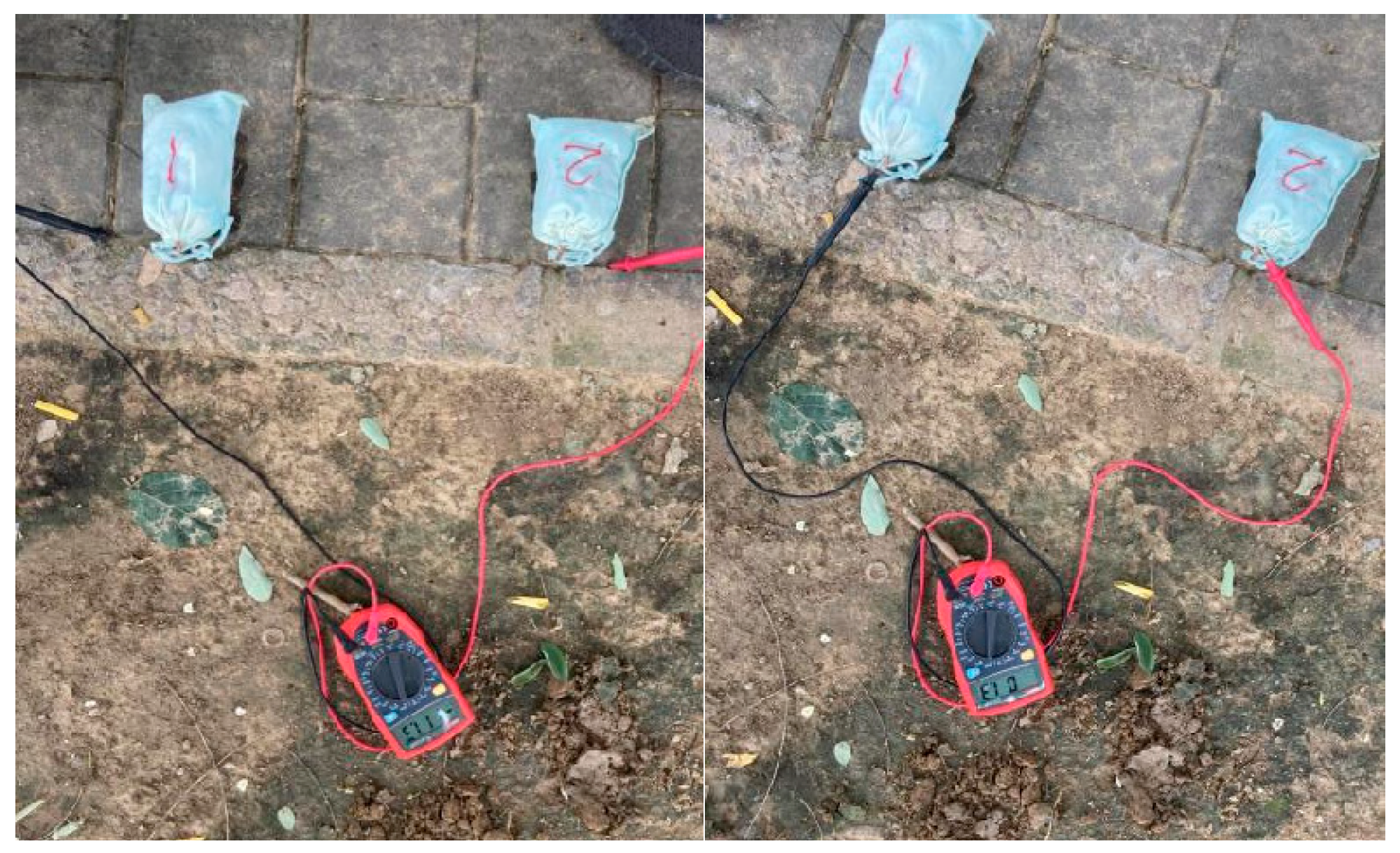 Buildings 15 03201 g007