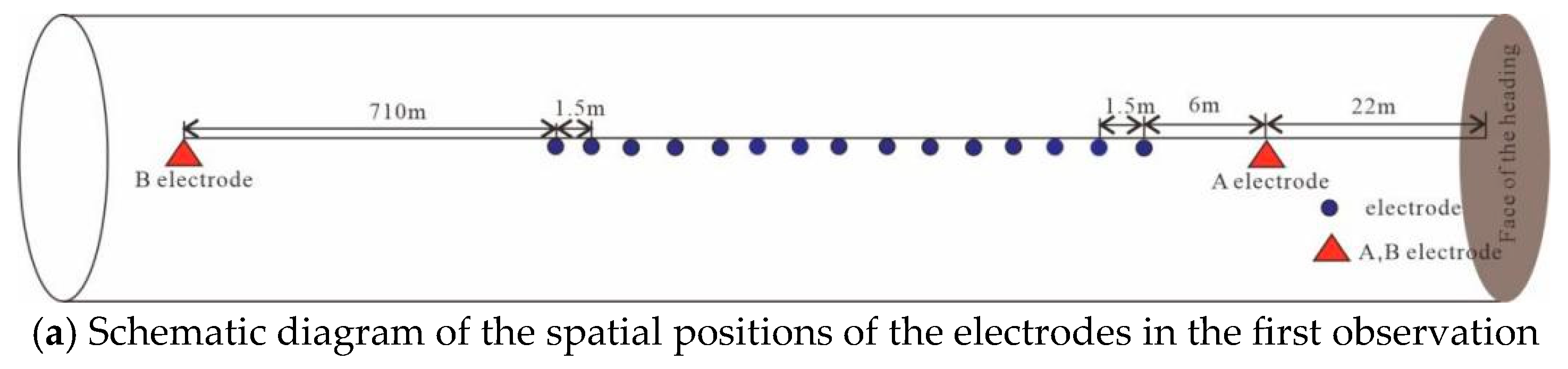 Buildings 15 03201 g011a