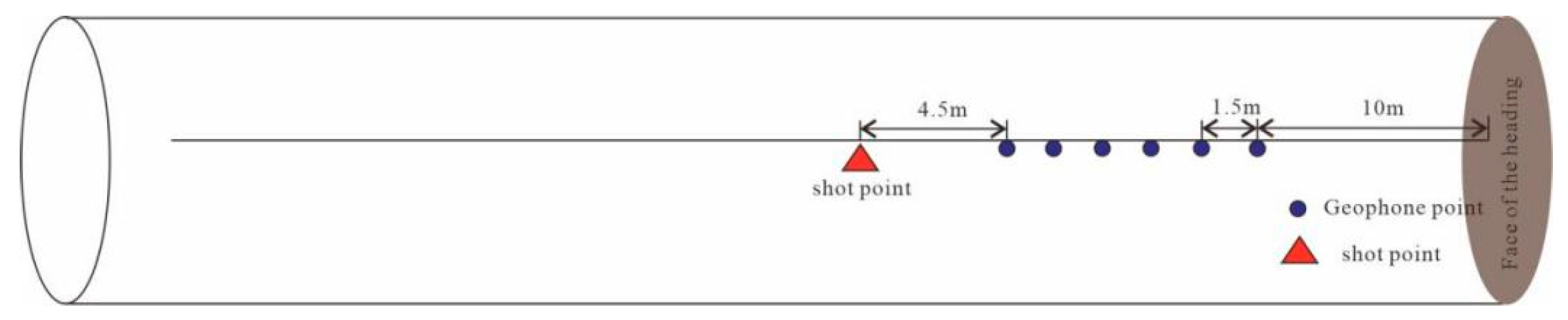 Buildings 15 03201 g012