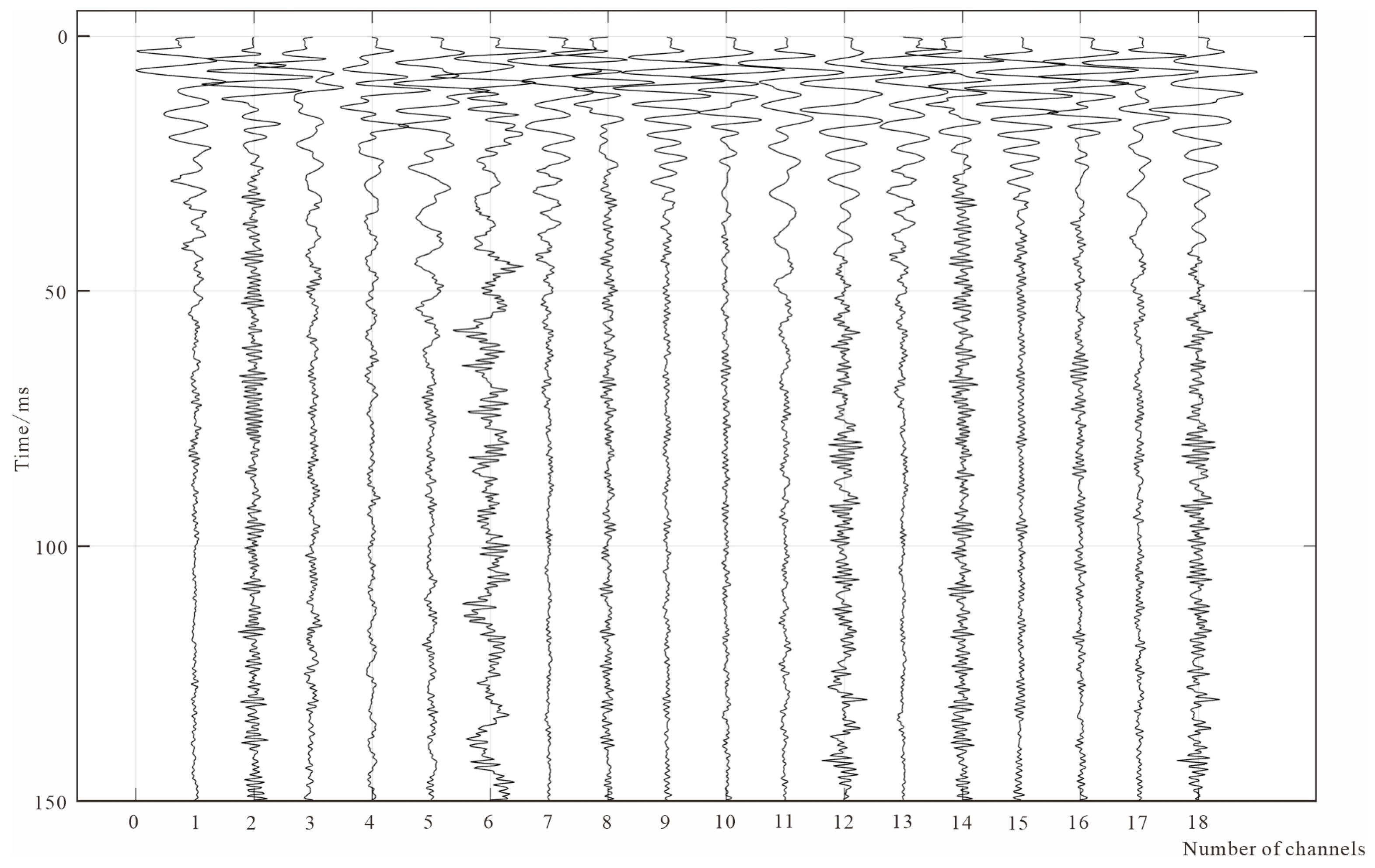 Buildings 15 03201 g014