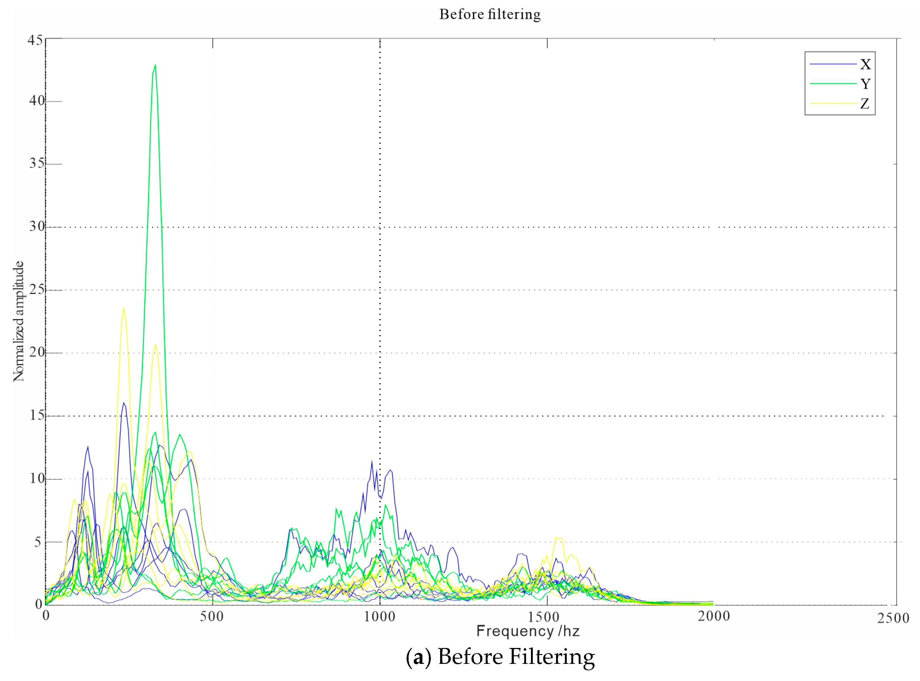 Buildings 15 03201 g015a